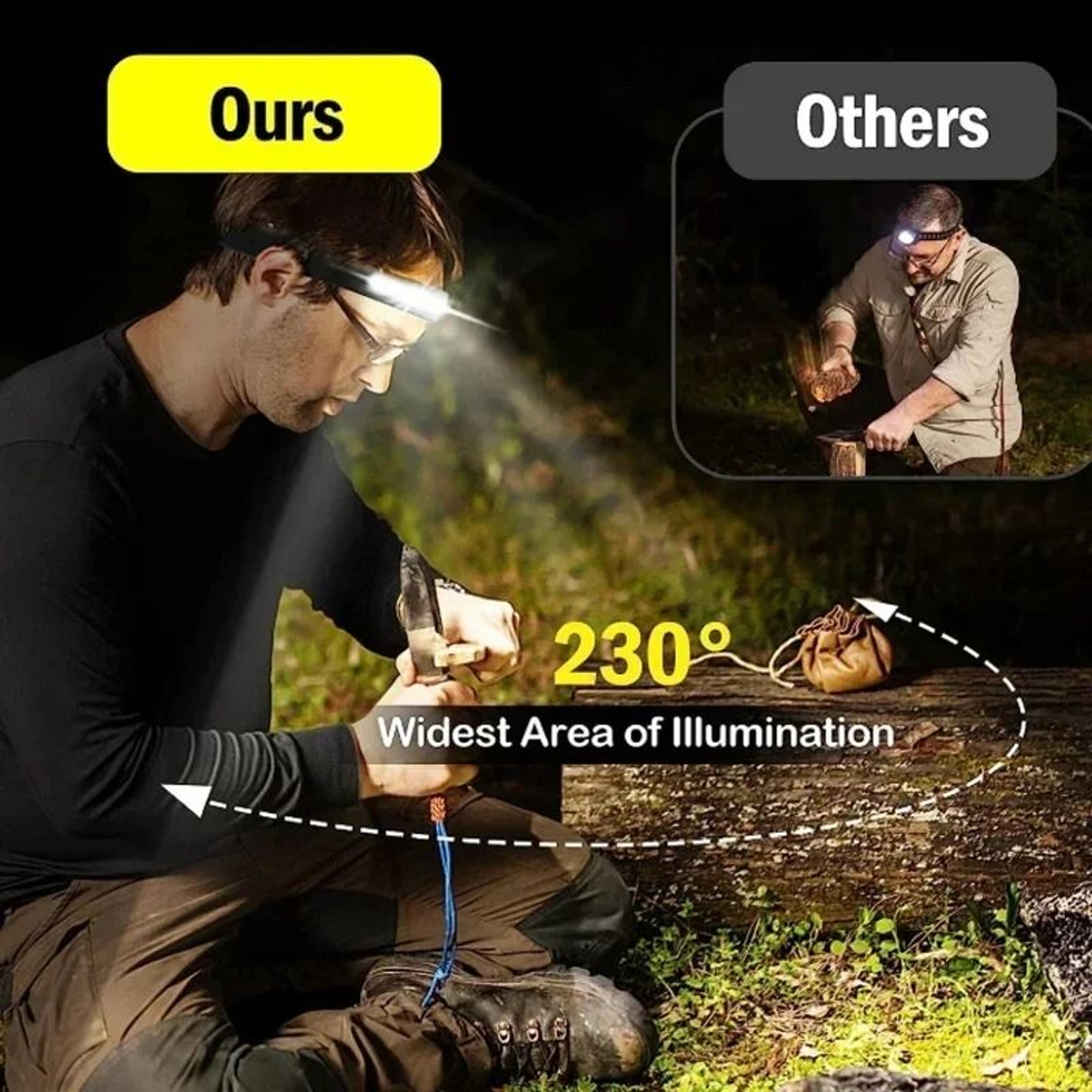 Panoramic COB LED 5Mode Motion Sensor Rechargeable Headlamp 5