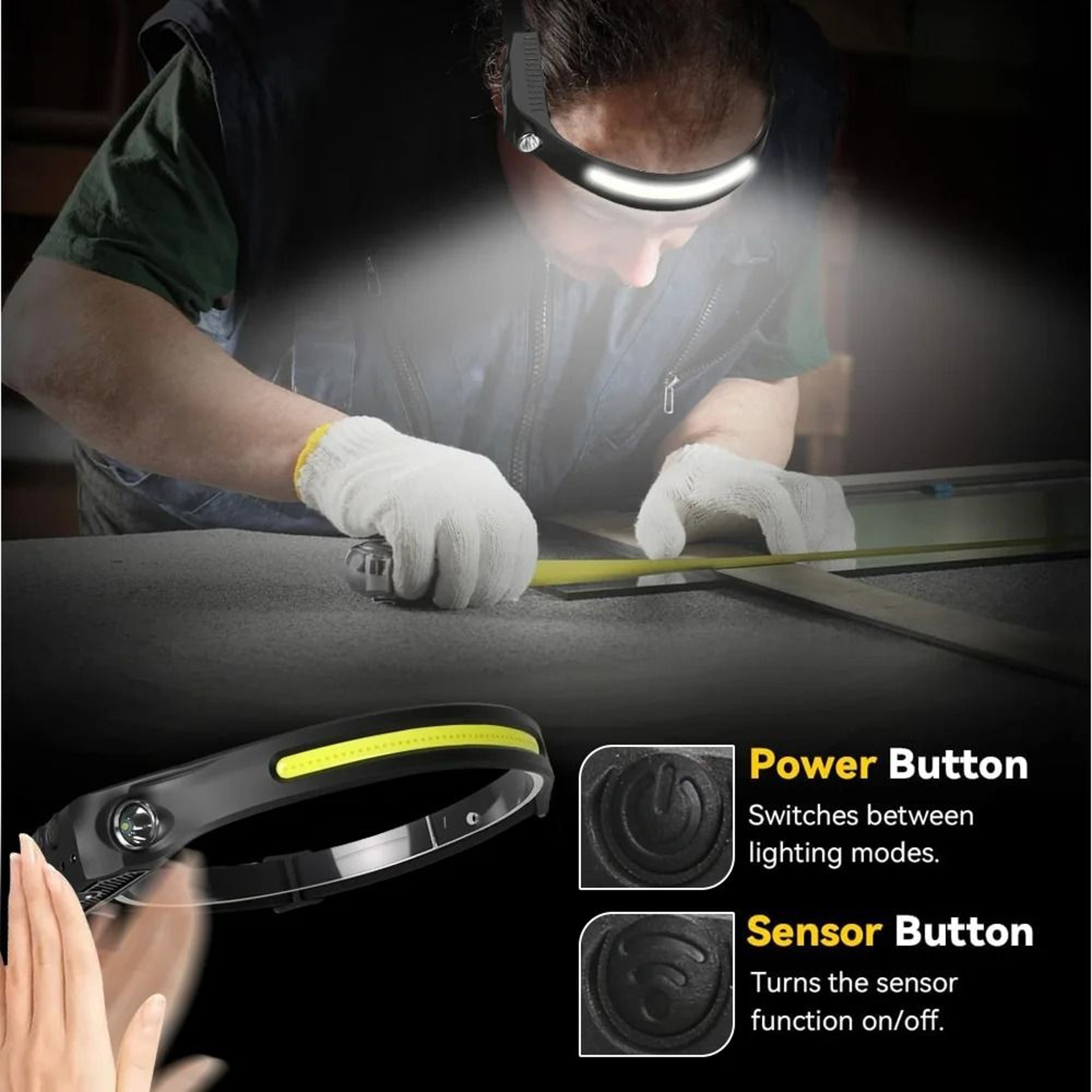 Panoramic COB LED Pro Motion Sensor Rechargeable Headlamp 3