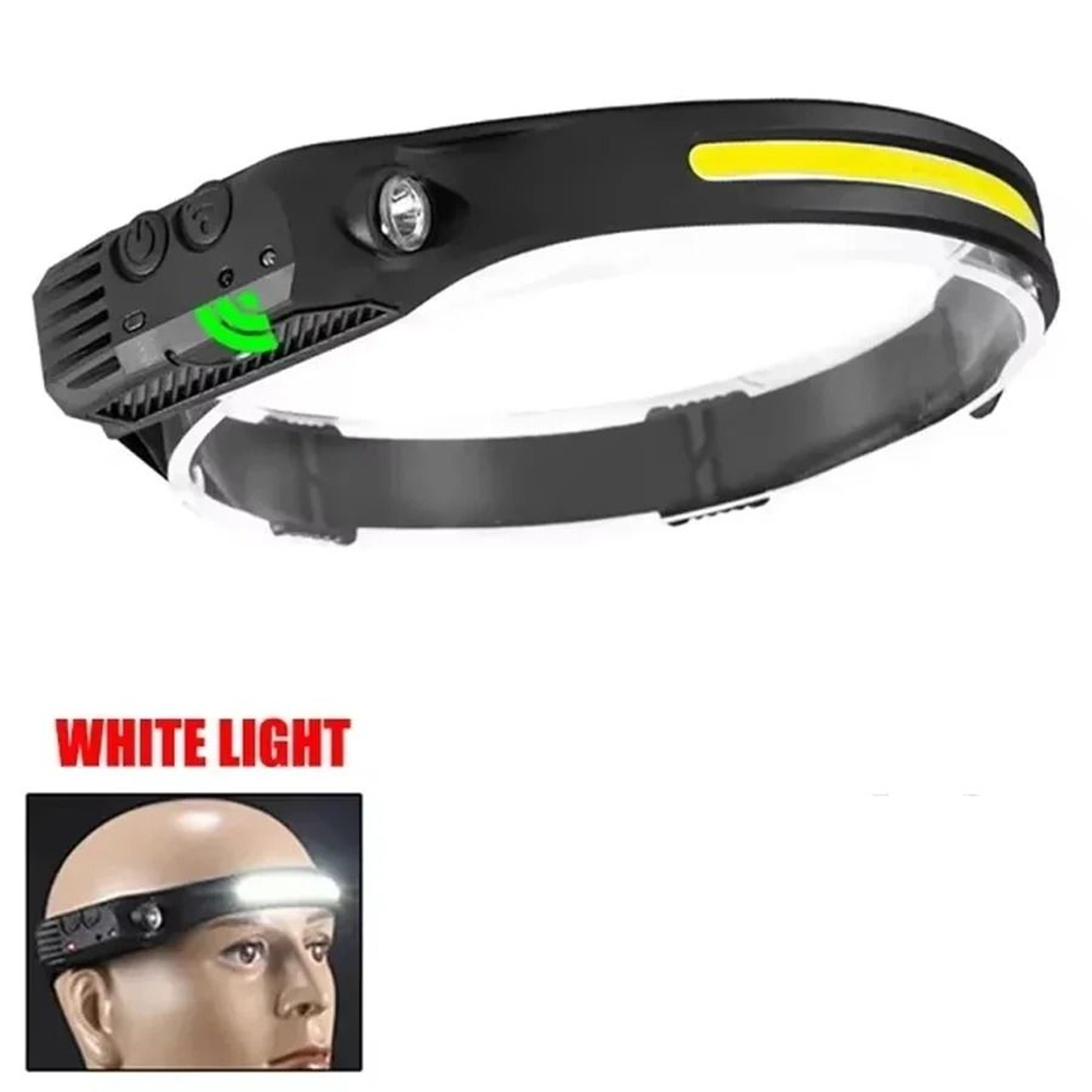Panoramic COB LED Pro Motion Sensor Rechargeable Headlamp 7