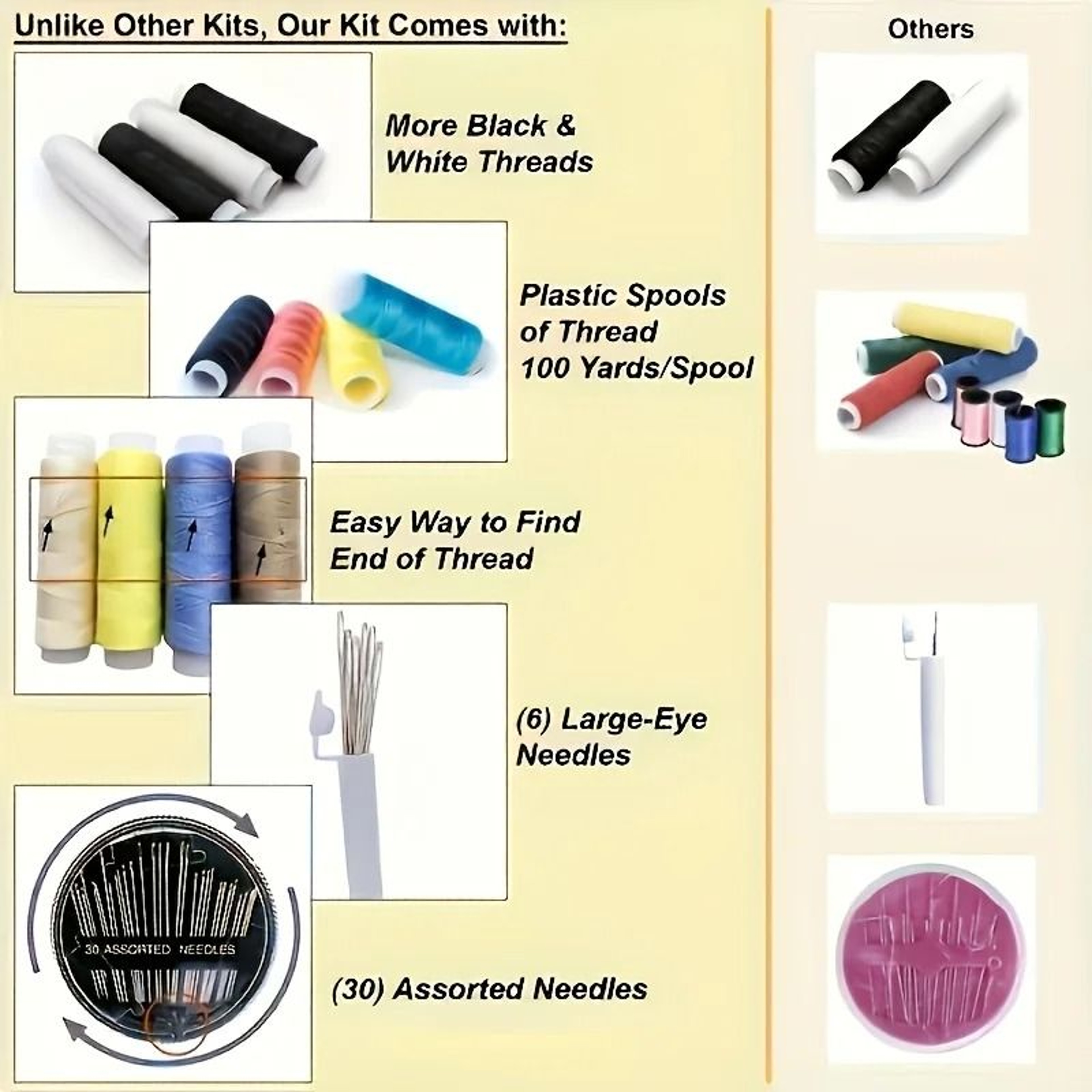 Compact Travel Sewing Kit For Beginners And Adults 5