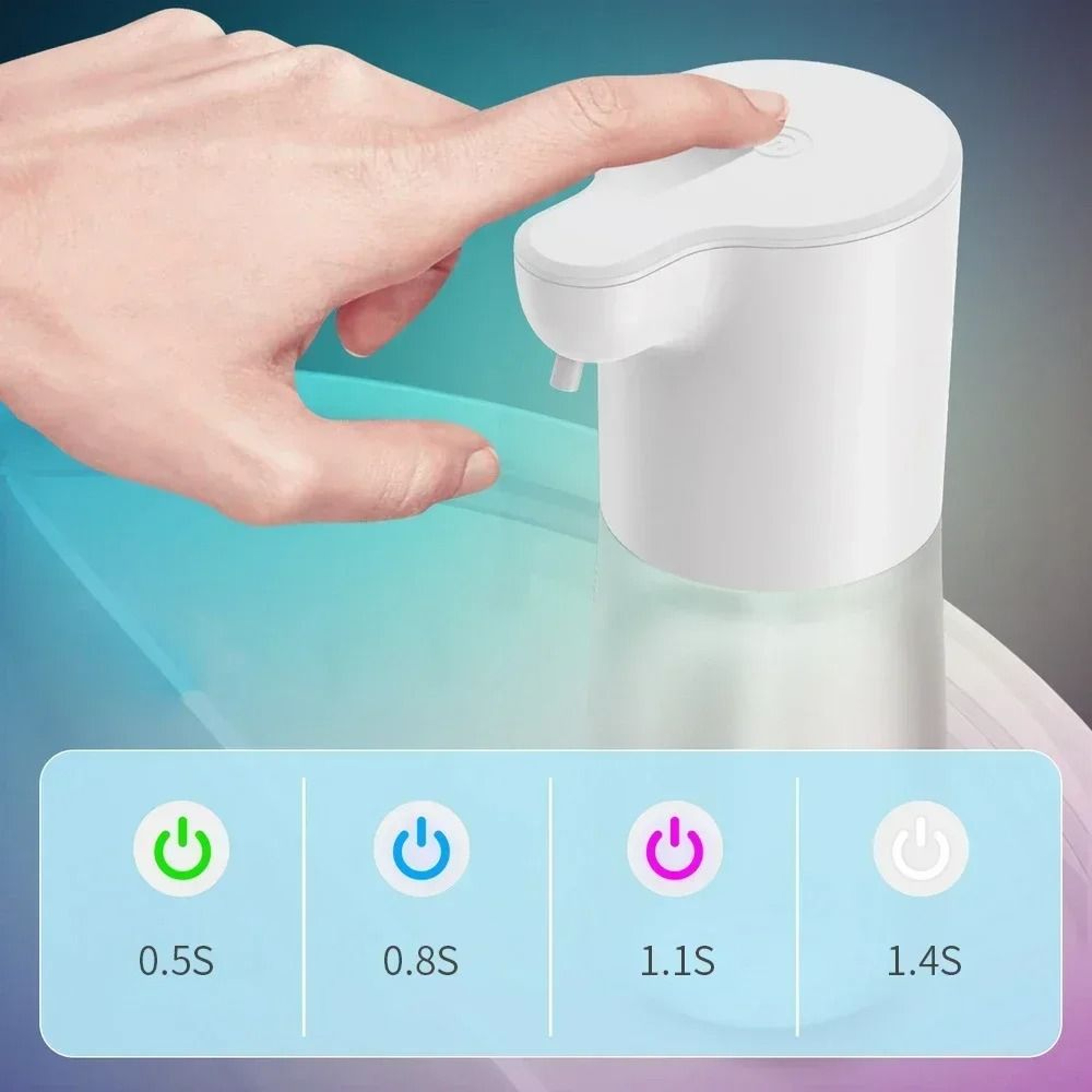600ML HighCapacity Frosted Intelligent Automatic Foam Soap Dispenser 3