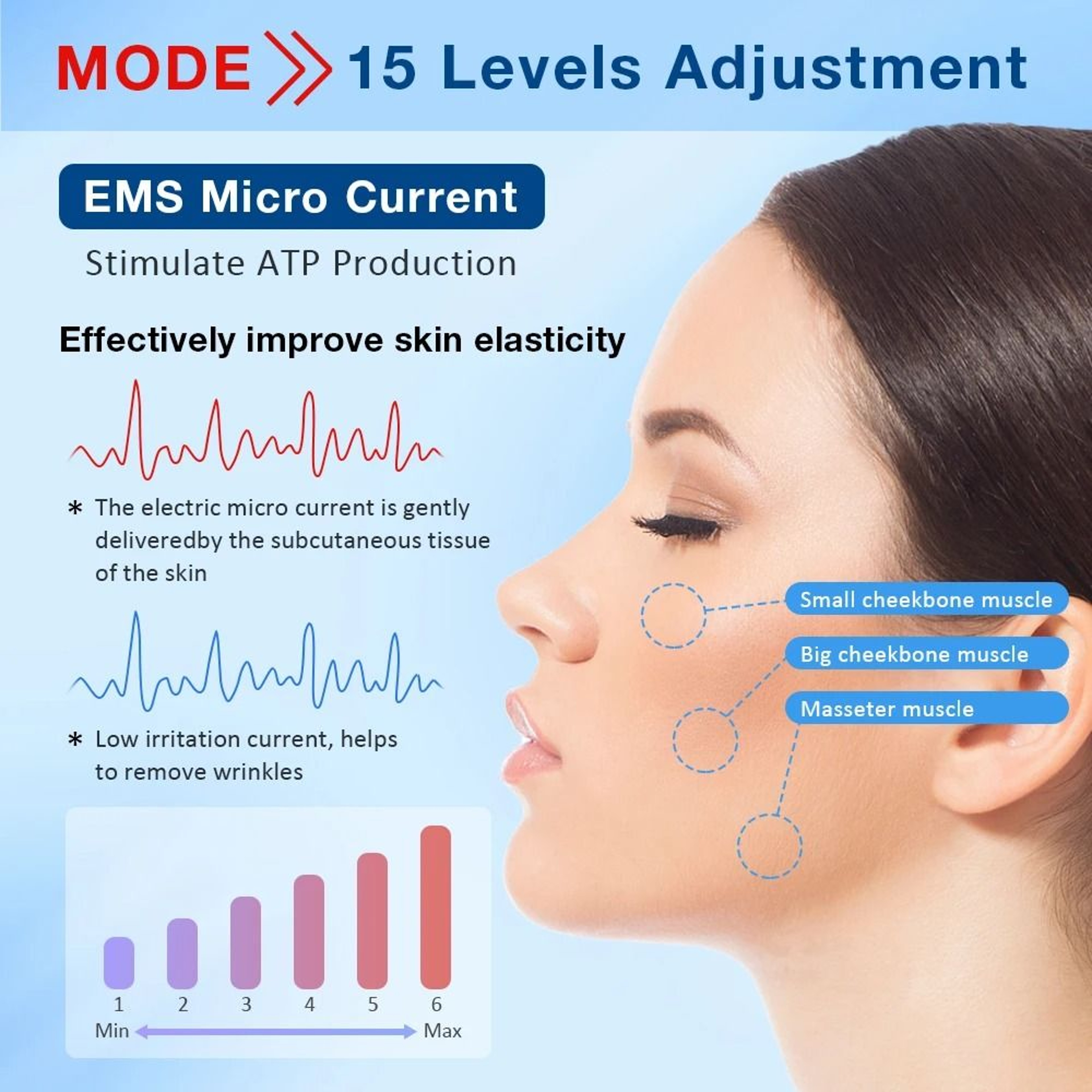 Facial VLifting Massager  LED Photon Therapy Belt 5