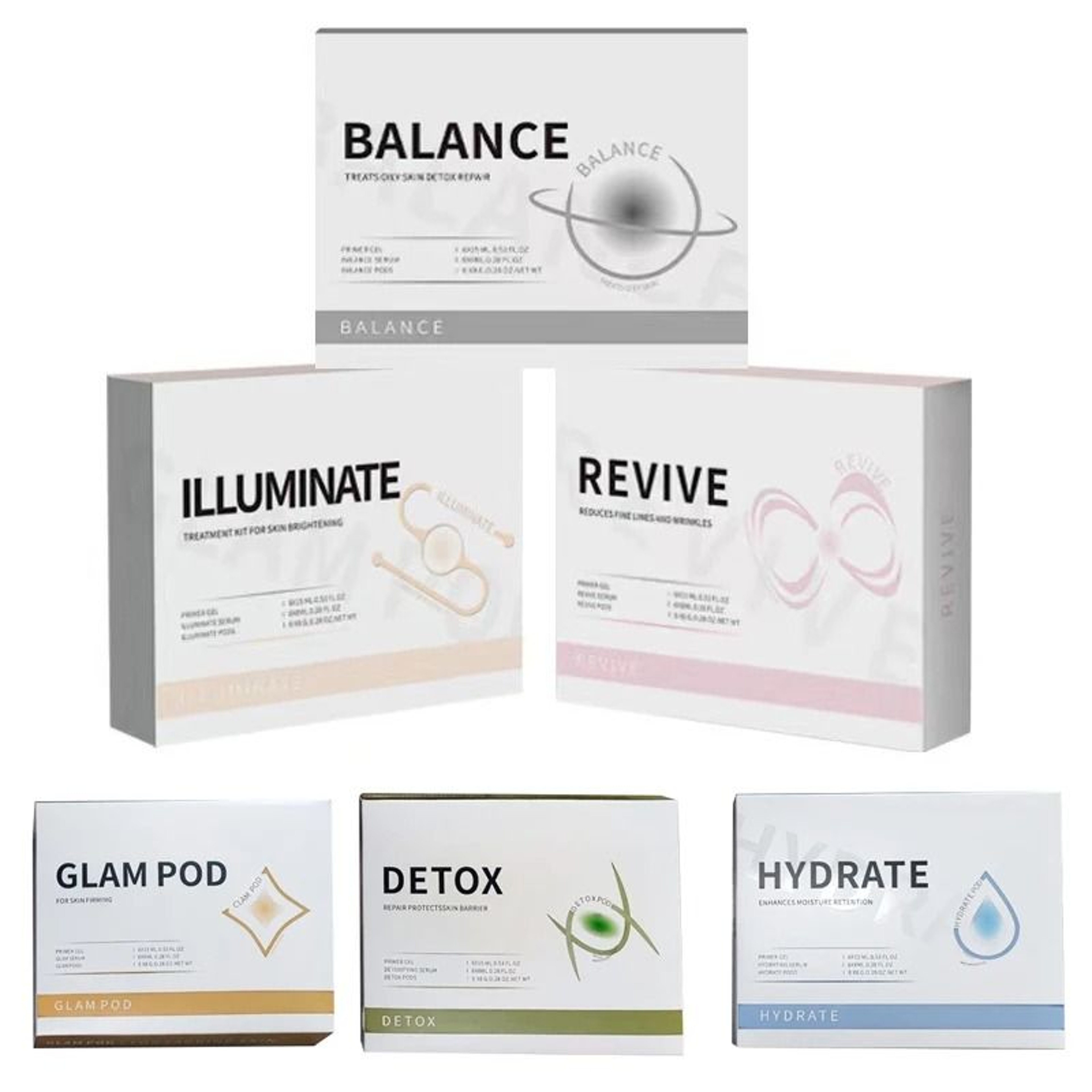Professional CO2 Oxygen Bubble Facial Pods  Skincare Gel Kit 1