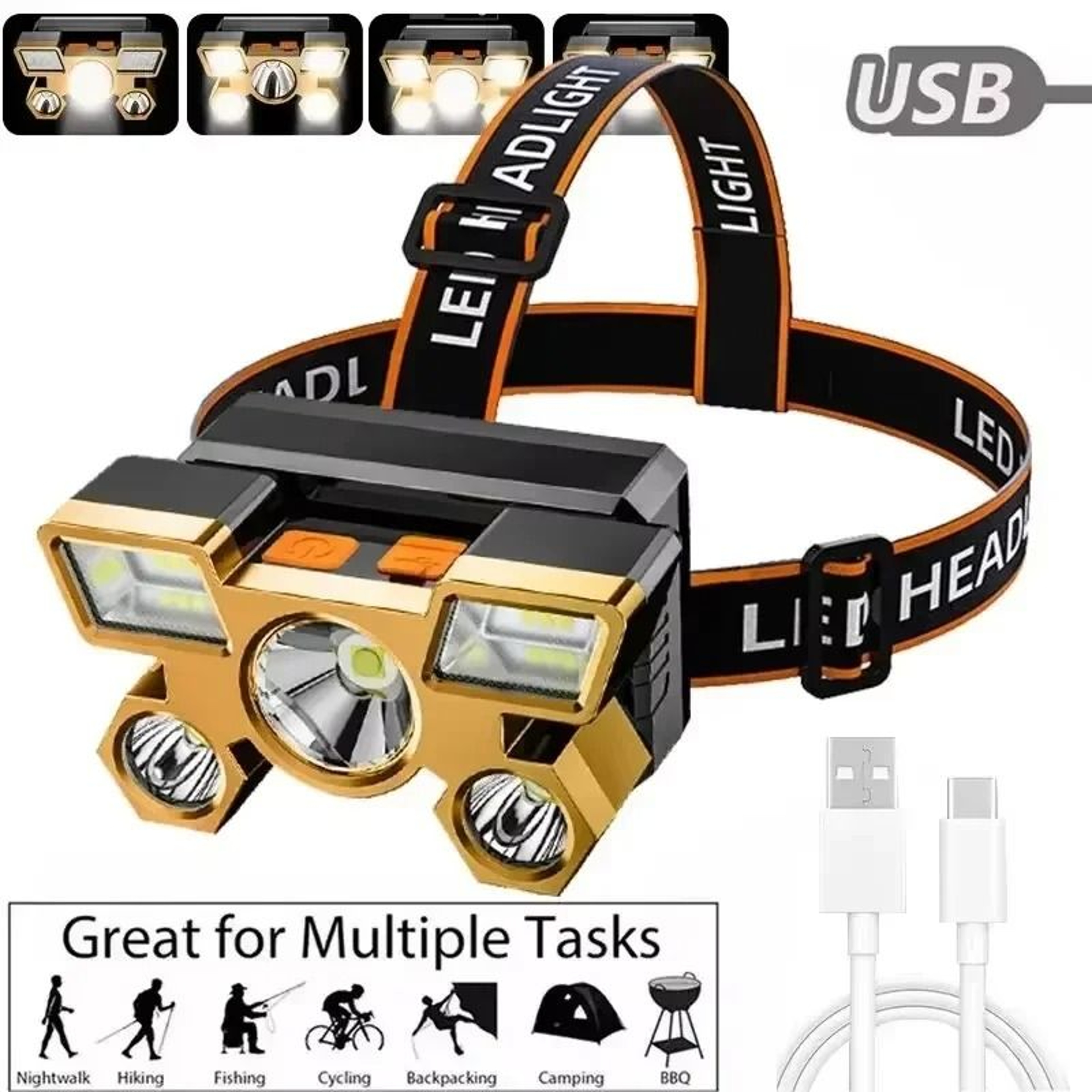 Powerful Rechargeable LED Head Flashlight 0