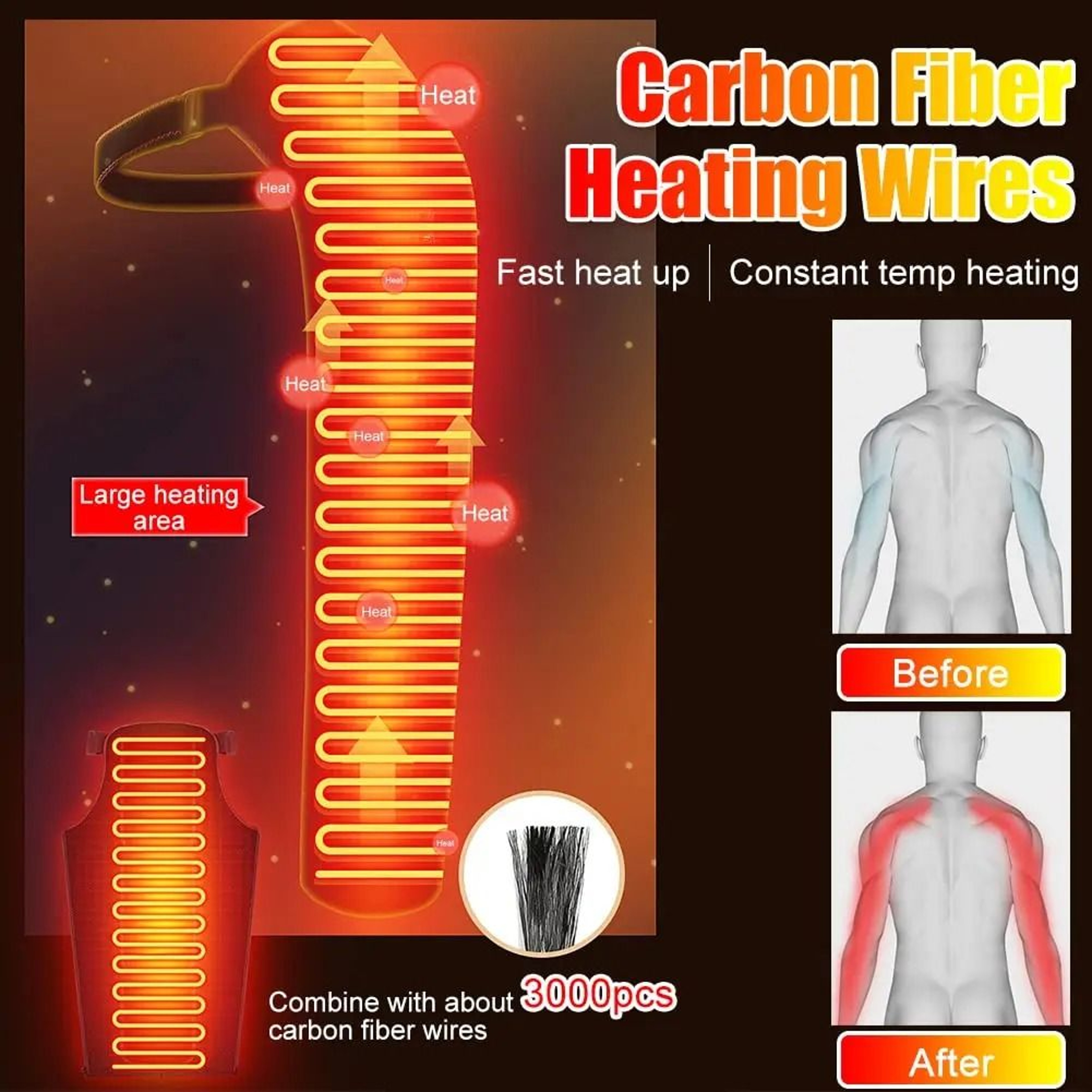 Electric Heated Long Arm  Elbow Support Massage Wrap 2