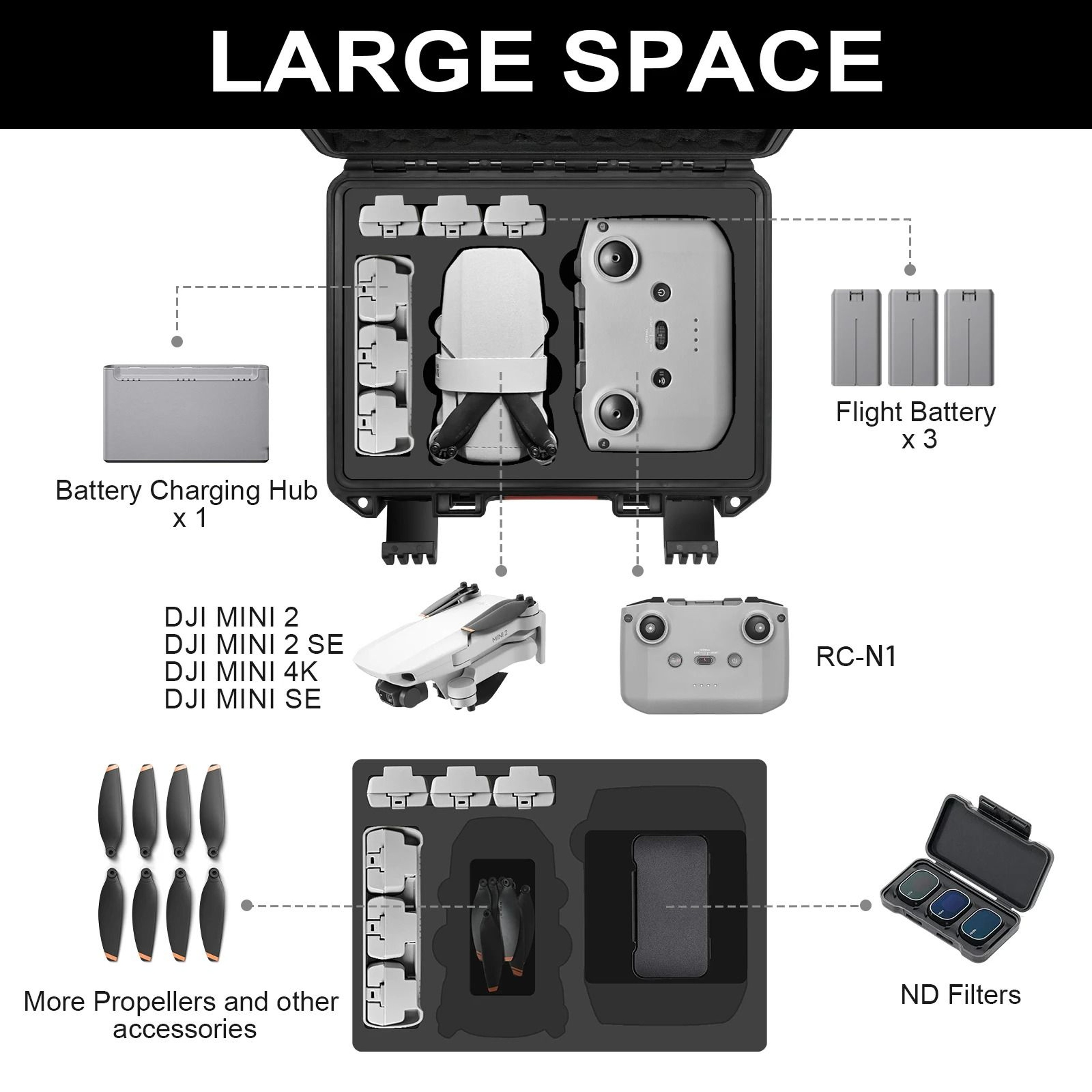 Waterproof Hard Shell ExplosionProof Carrying Case For DJI Mini 4K  Mini 2  Mini 2 SE 1