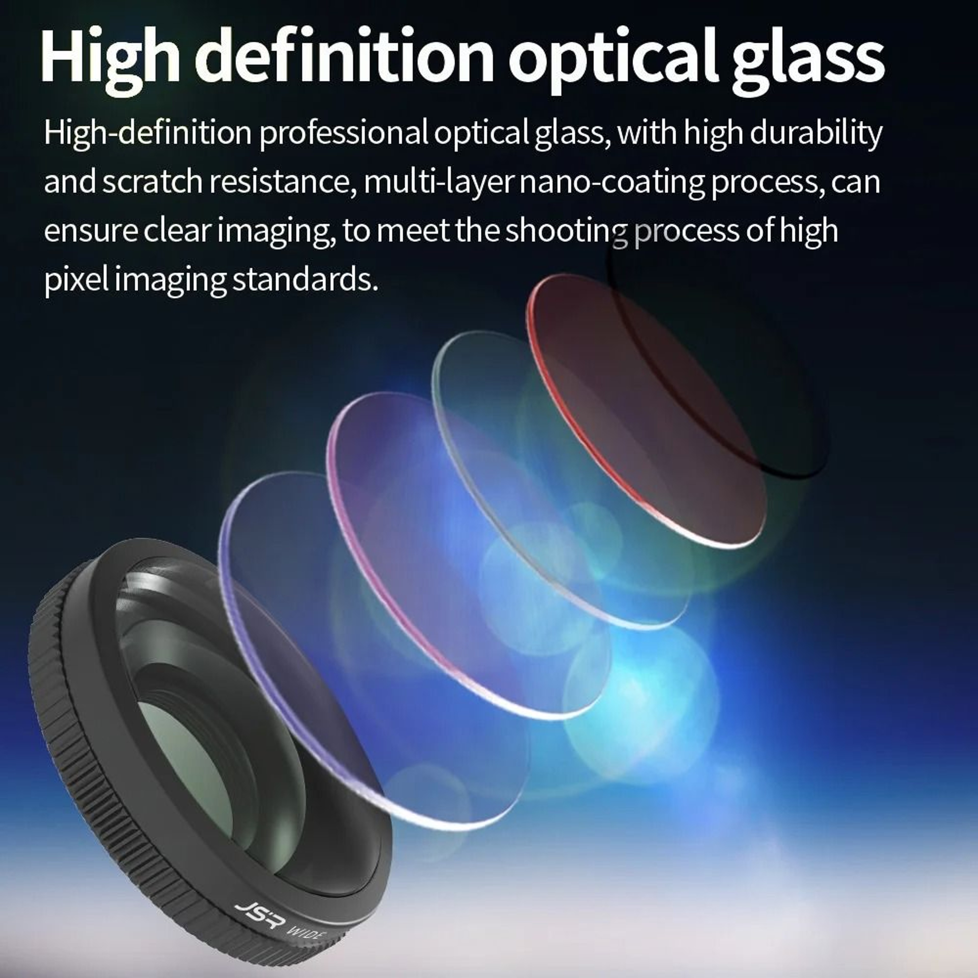 185 Ultra WideAngle Camera Lens And Panoramic Kit For DJI Osmo Nano 3