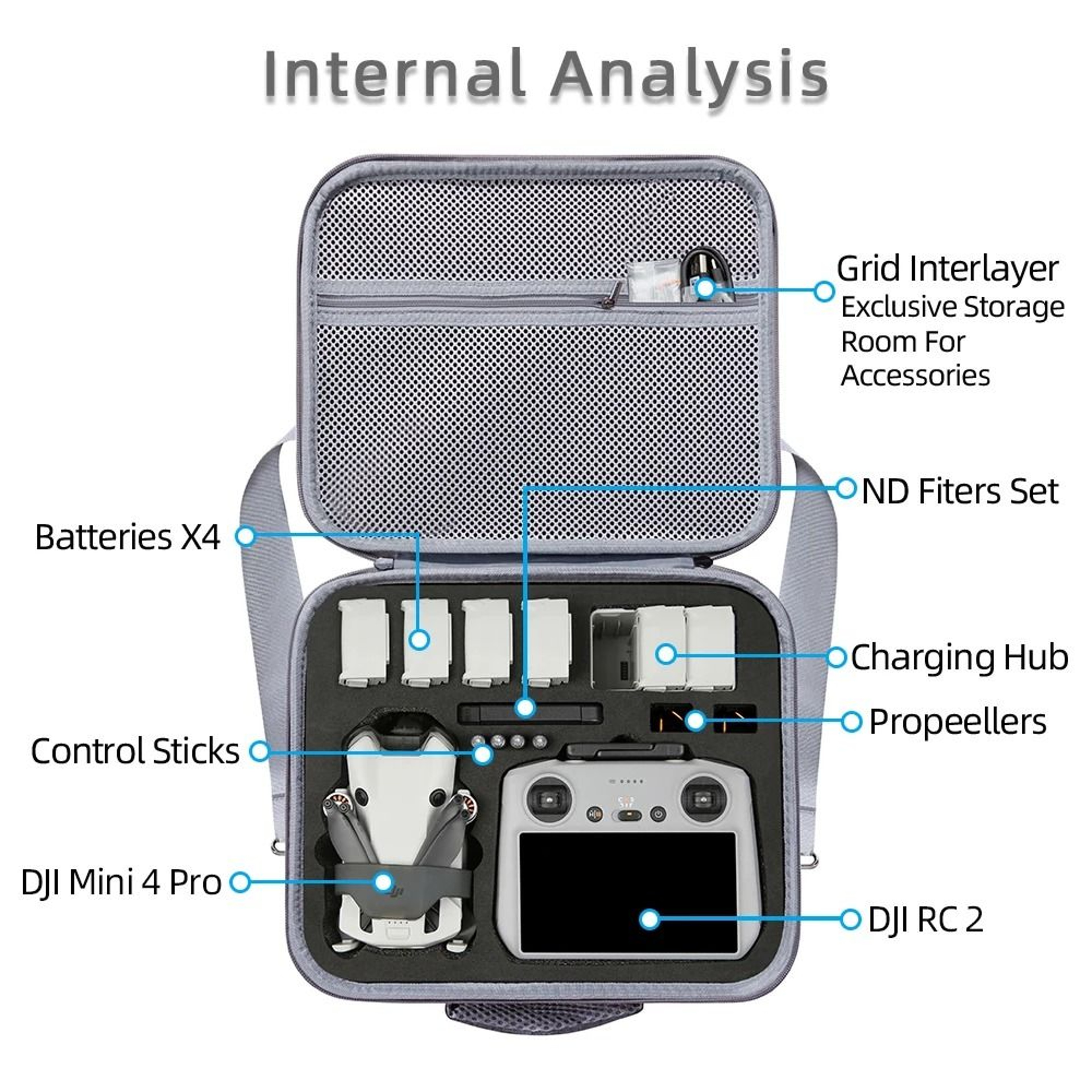 Portable Storage Bag And Carrying Case For DJI Mini 4 Pro 1