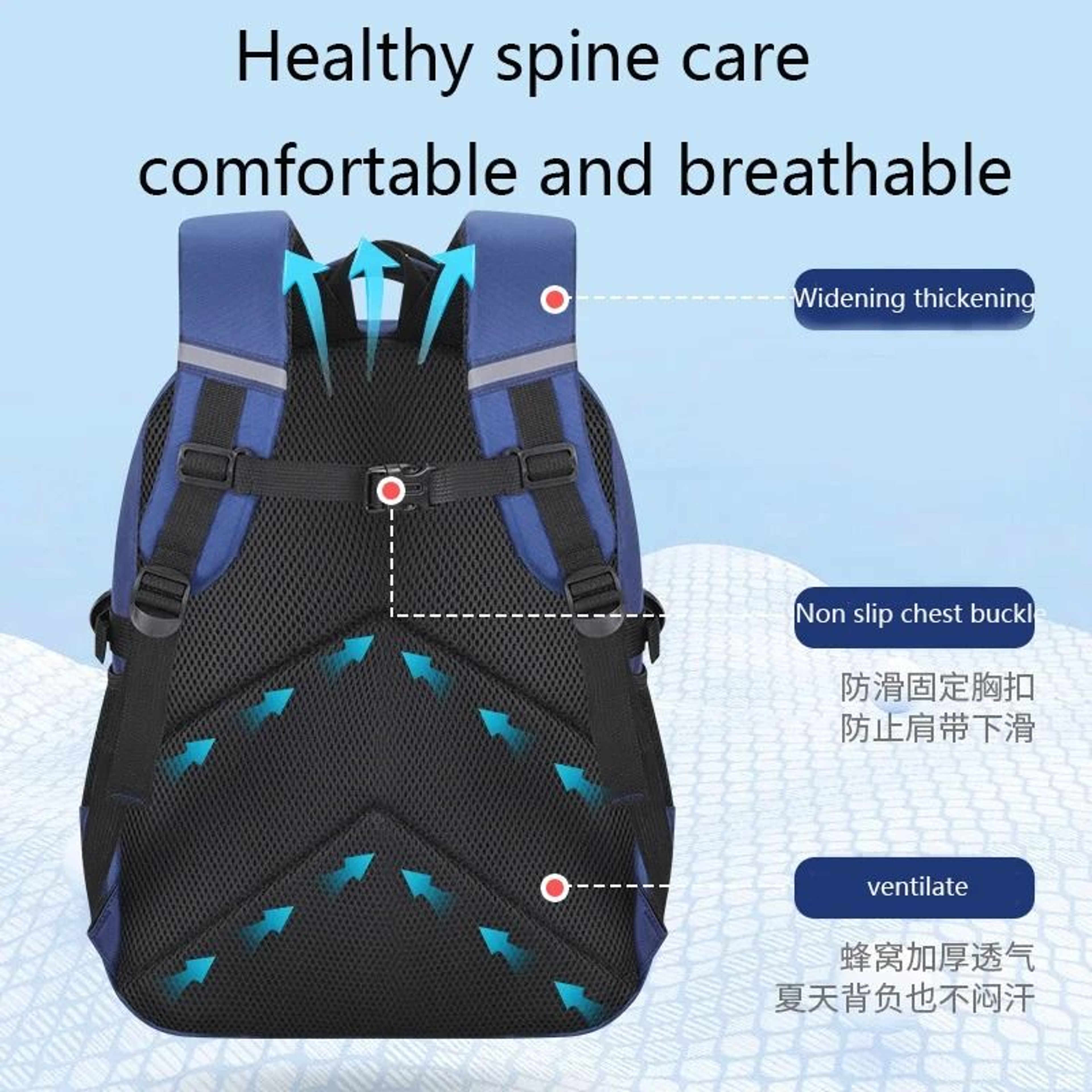 Premium Ergonomic Boys Astronaut Primary School Backpack  Waterproof Space Bookbag  Kids Travel Moc 1