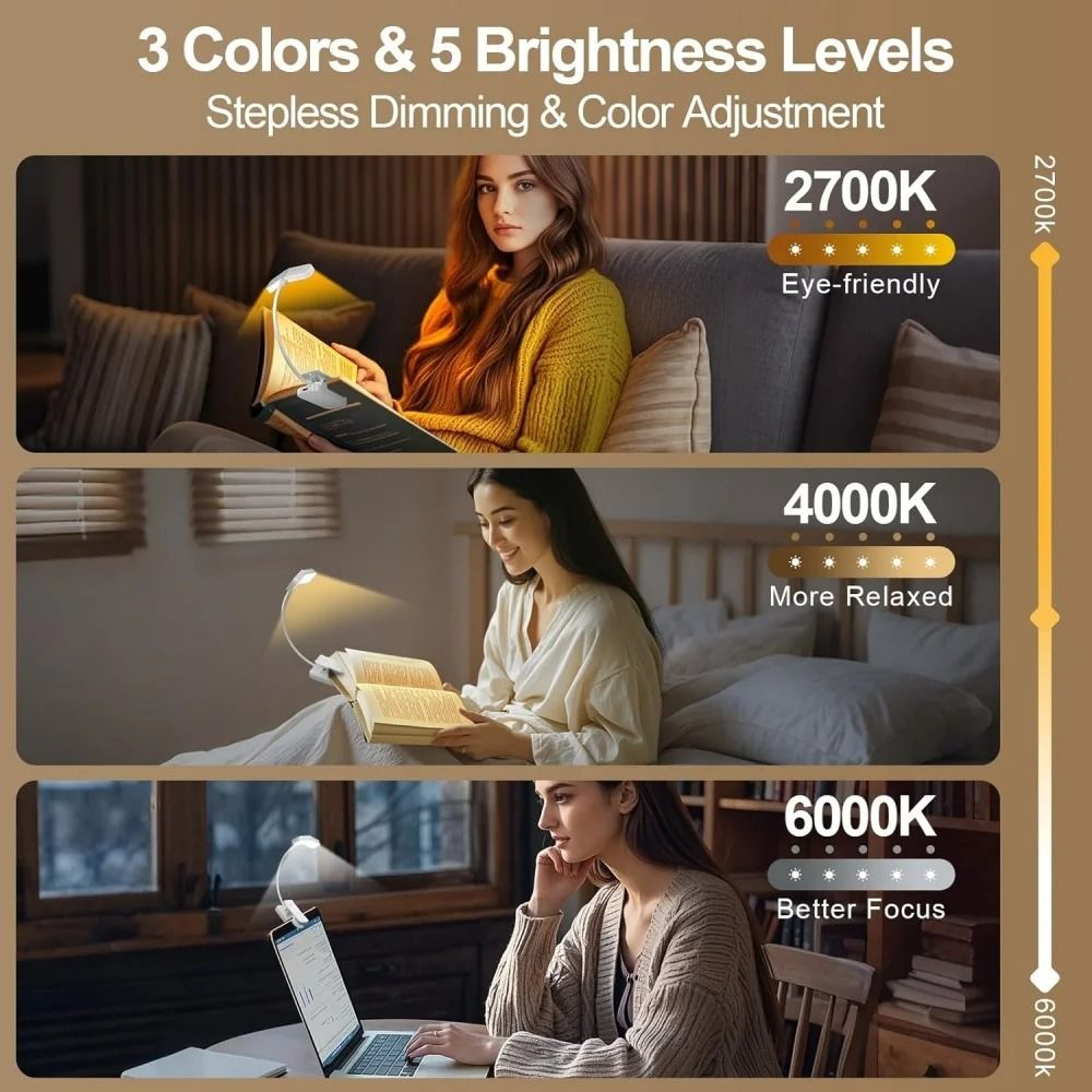 WingShaped Rechargeable LED Book Light Eye Protection Portable Reading Lamp For Kids  Bedroom 2