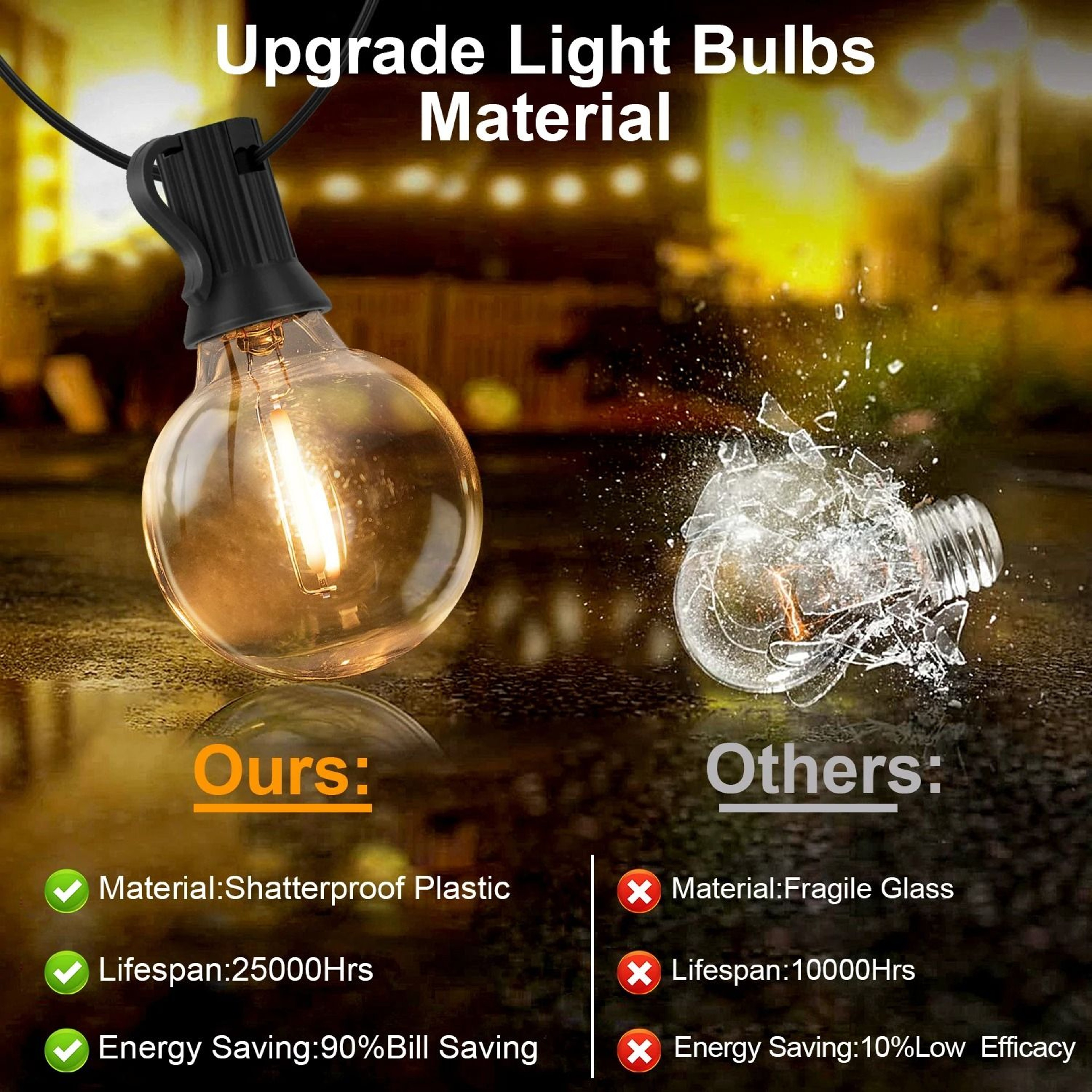 Solar G40 Globe LED String Lights Outdoor Waterproof Shatterproof Bistro Lamp 4