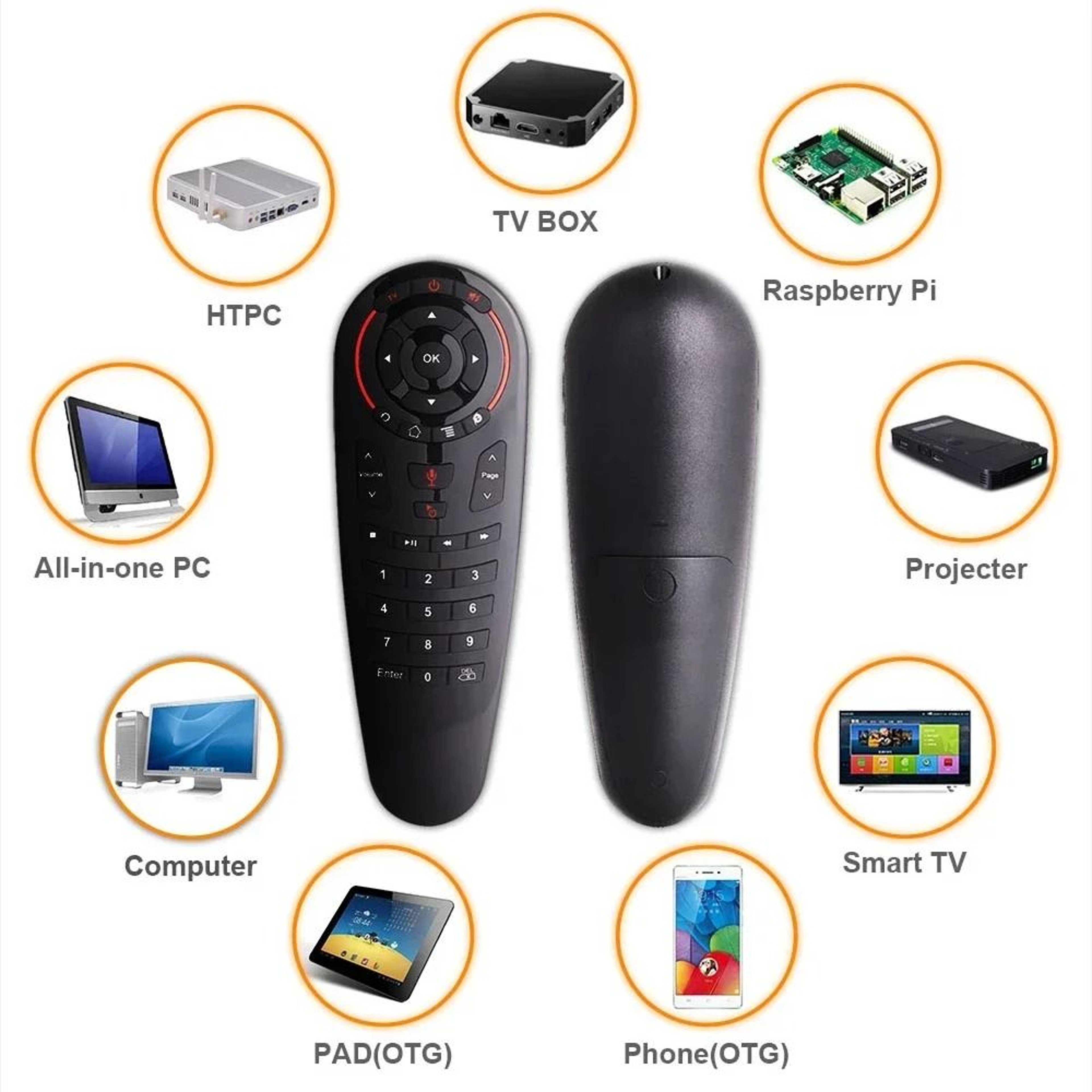 G30S Air Mouse Voice Remote Control 33 Keys IR Learning Gyro Fit Android TV Box 2