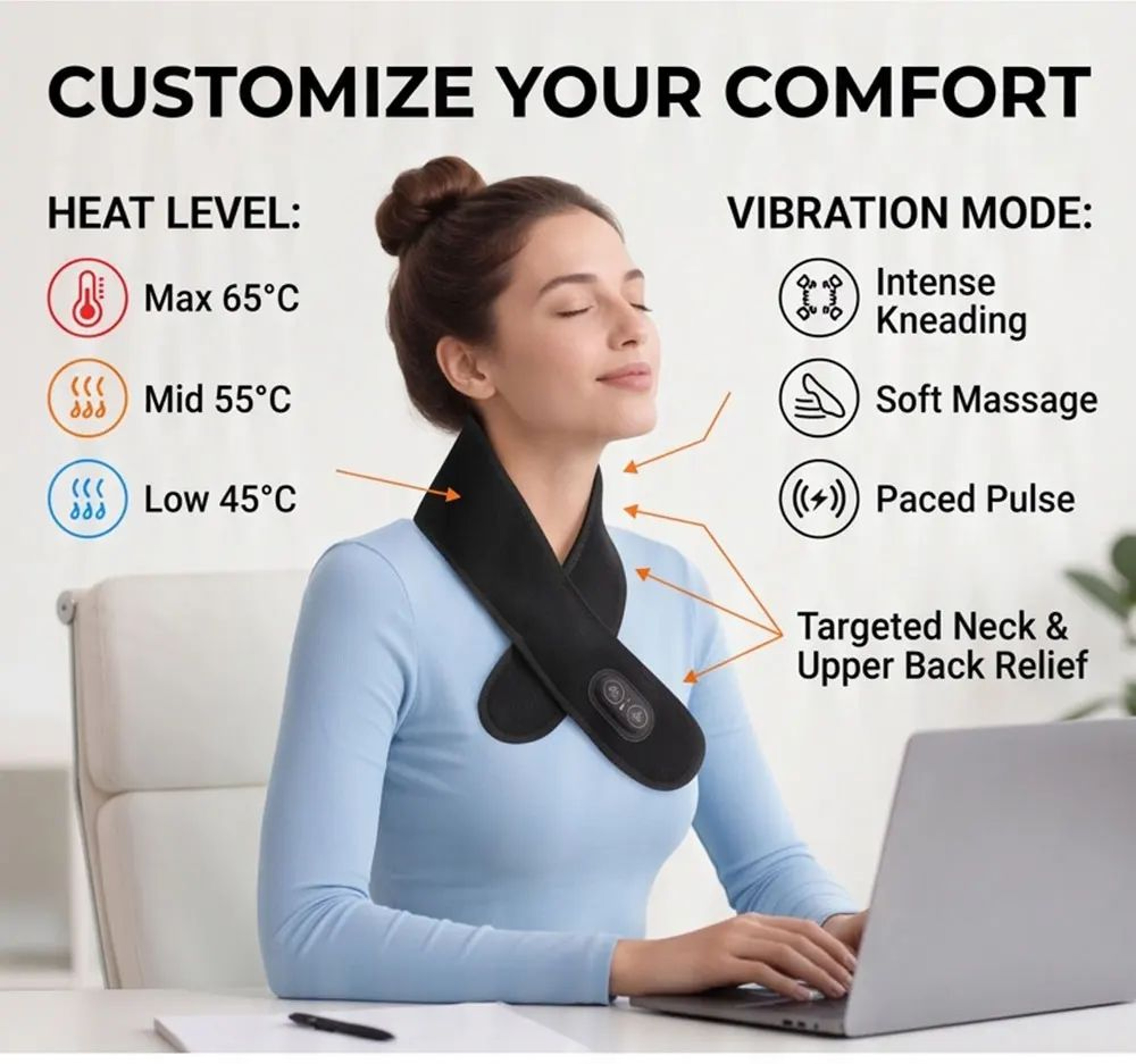 Cordless Red  Infrared Light Therapy Neck  MultiJoint Wrap 2