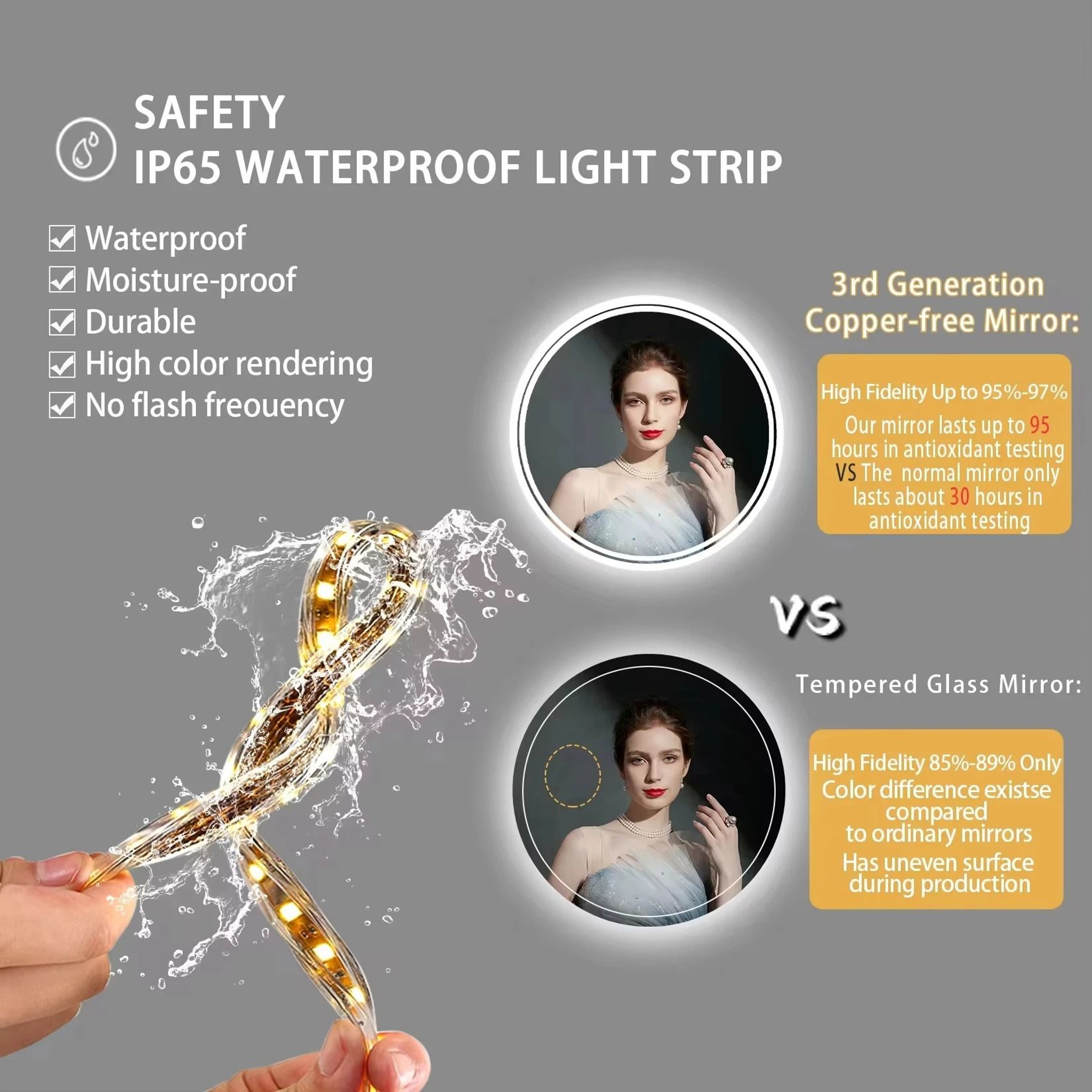 LED HD Smart Round Backlit Bathroom Wall Mirror With Touch Sensor Control 4