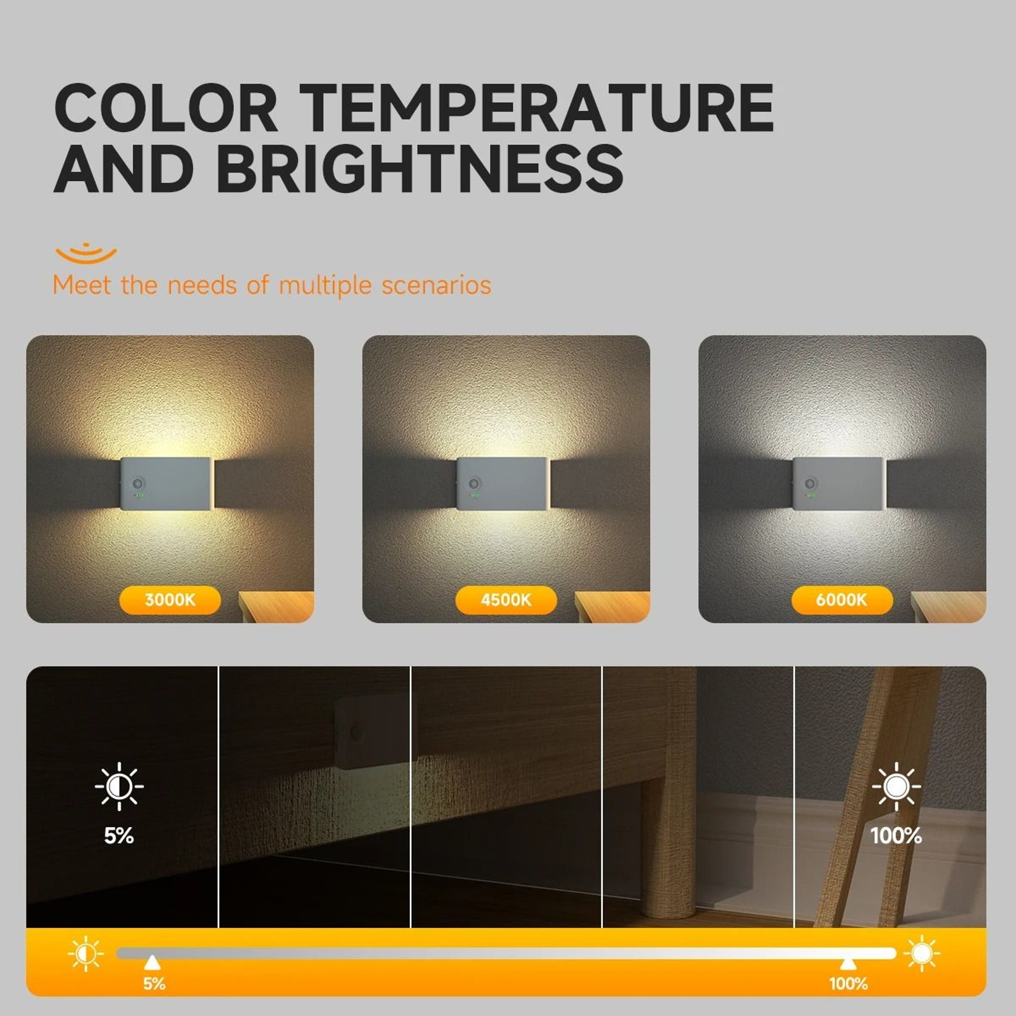 Rechargeable LED Motion Sensor Night Light With Dimmable Ambient Glow  Magnetic Mount 3