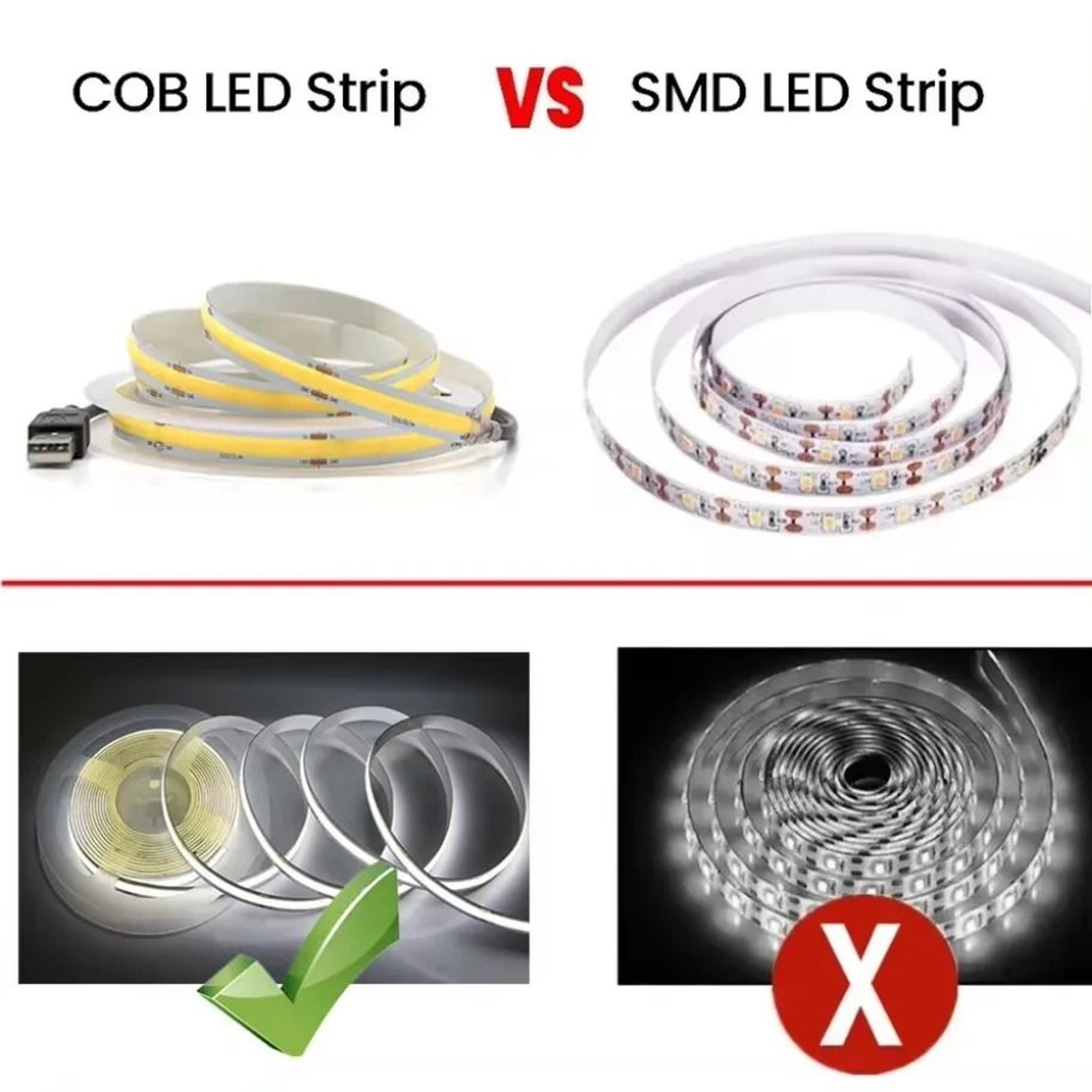 HighDensity 5V USB COB LED Light Strip 320 LEDsm Flexible Ribbon Rope 4