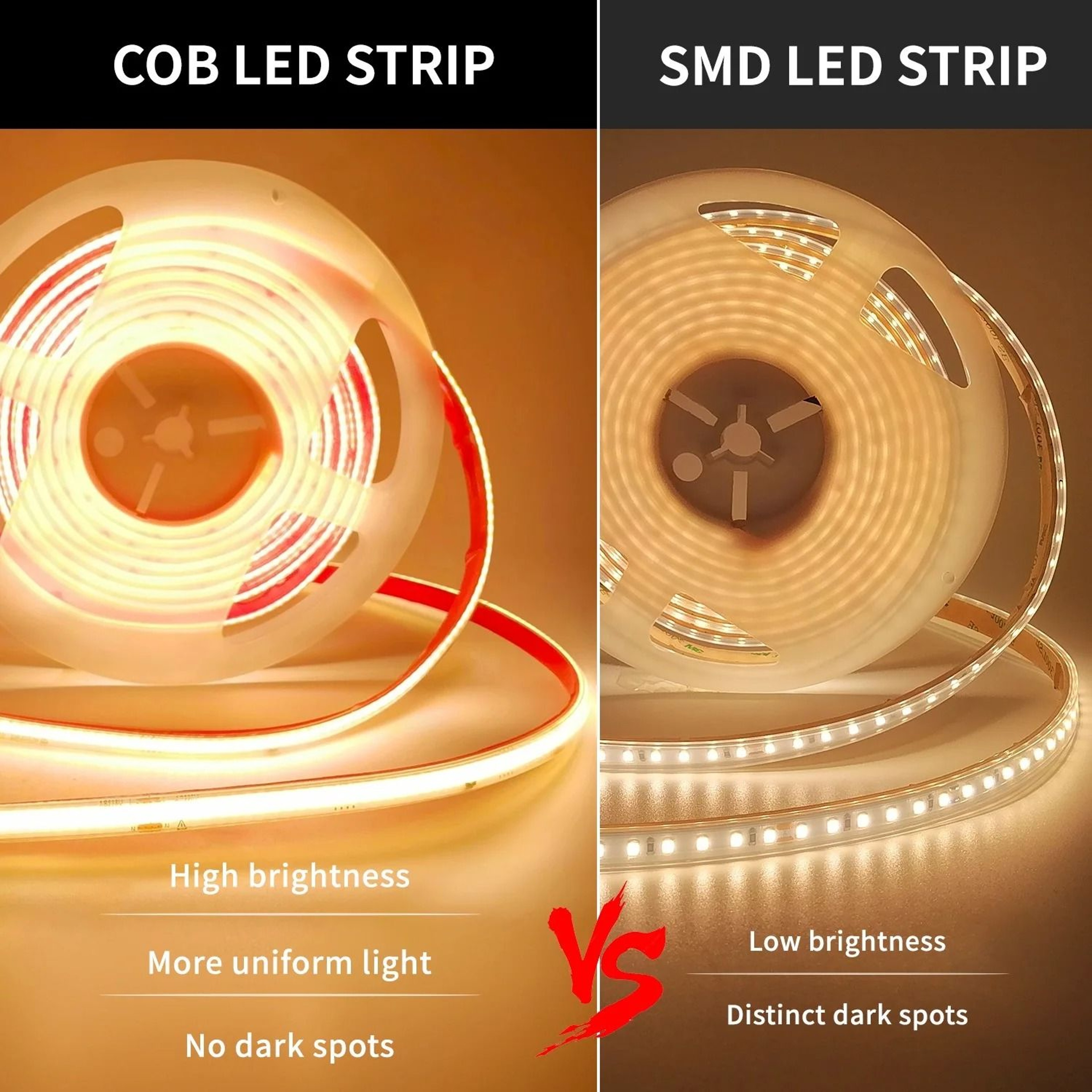 220V HighBrightness Flexible COB LED Strip Light 296 LEDsm Waterproof Tape Ribbon 1