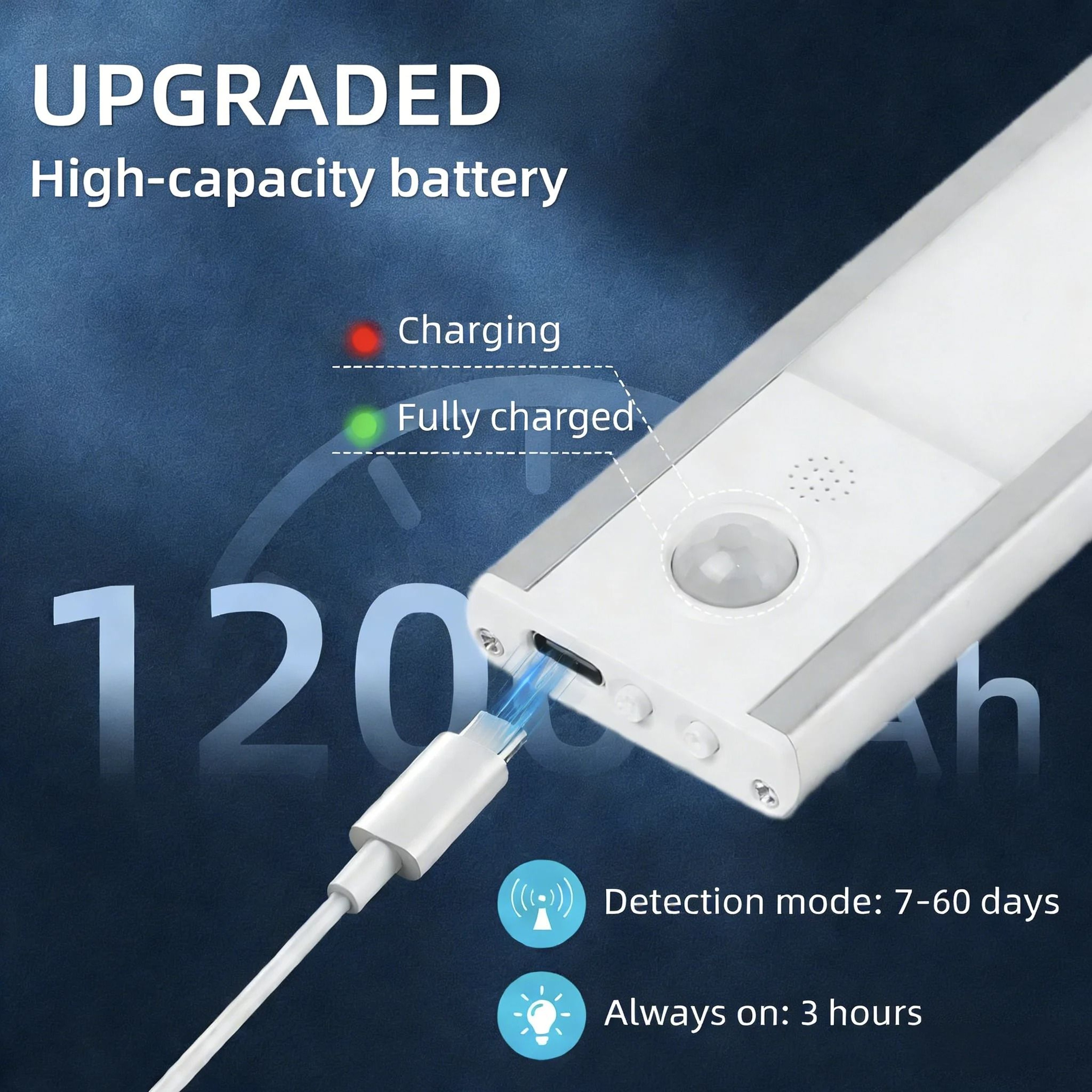 Wireless Motion Sensor Under Cabinet LED Light 3 Colors Dimmable  USB Rechargeable Magnetic Bar 3