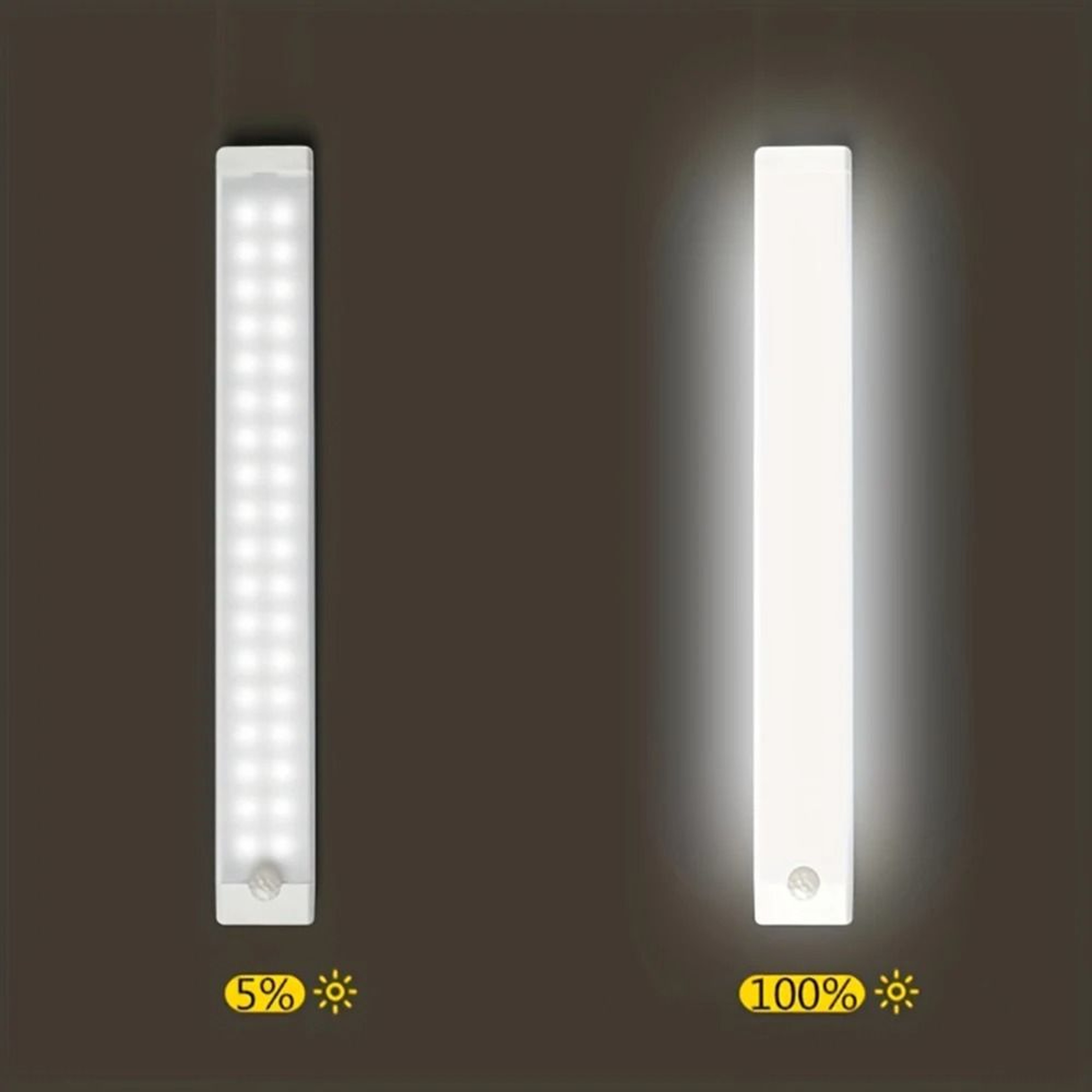 Wireless Motion Sensor LED Cabinet Night Light For Kitchen Wardrobe  Hallway 1