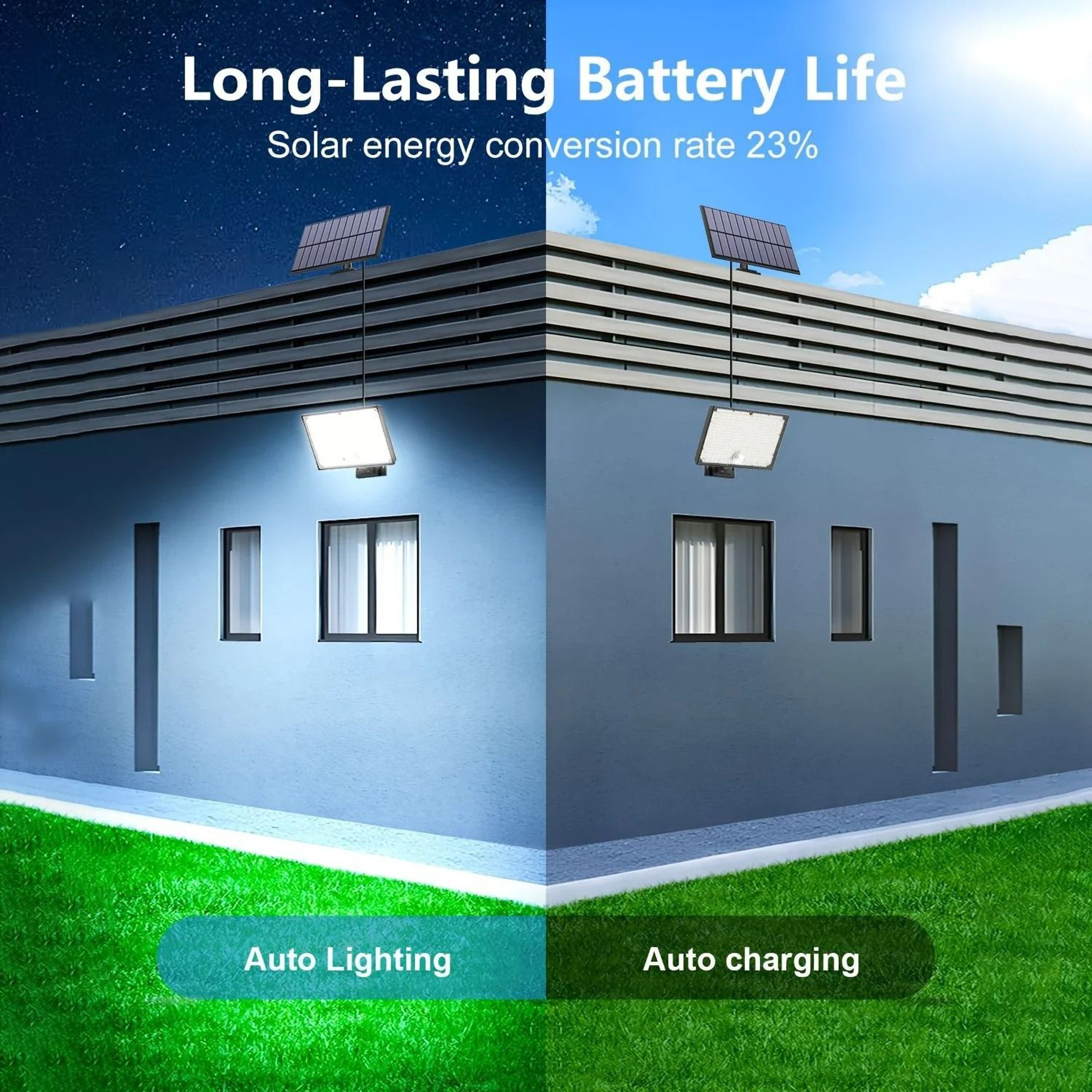 400 LED Solar Outdoor Motion Sensor Security Lights IP65 Waterproof 3Mode Yard Floodlight 3