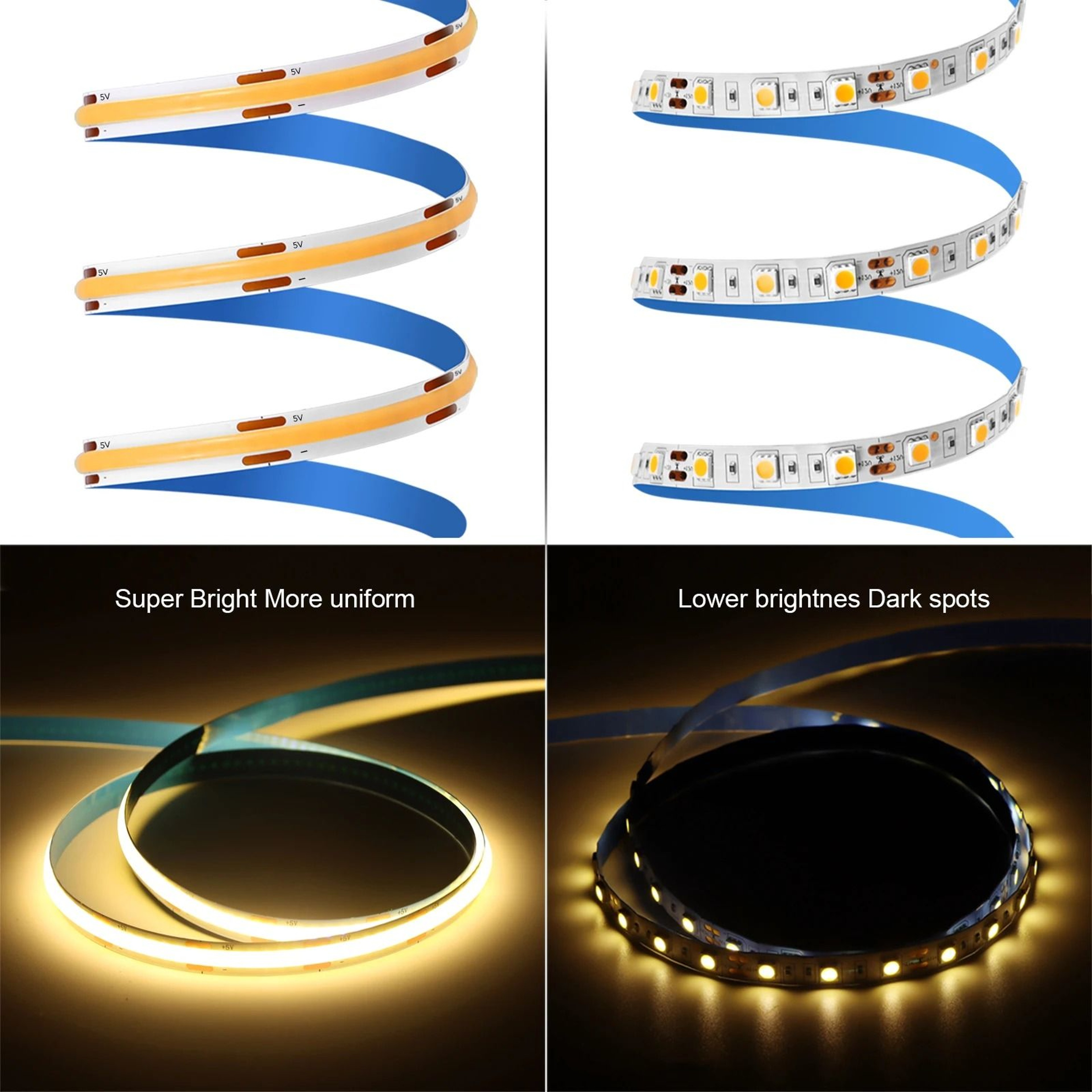 5V COB LED Strip Light With Dimmable Remote Control WhiteWarm White Flexible Cabinet Light 2