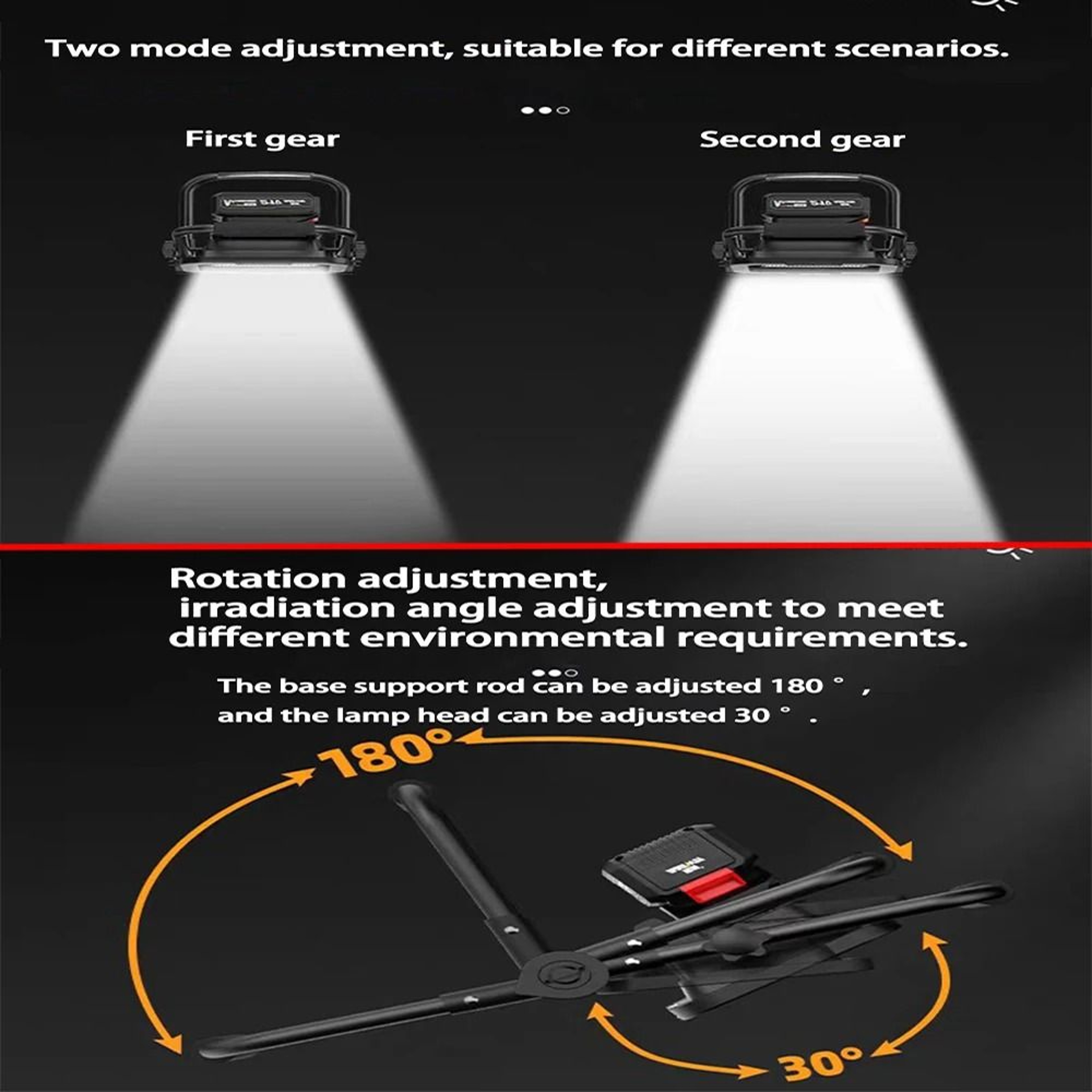 Cordless HighLumen Outdoor LED Floodlight  Handheld Work Light MultiBrand 18V Battery Base With Dua 3