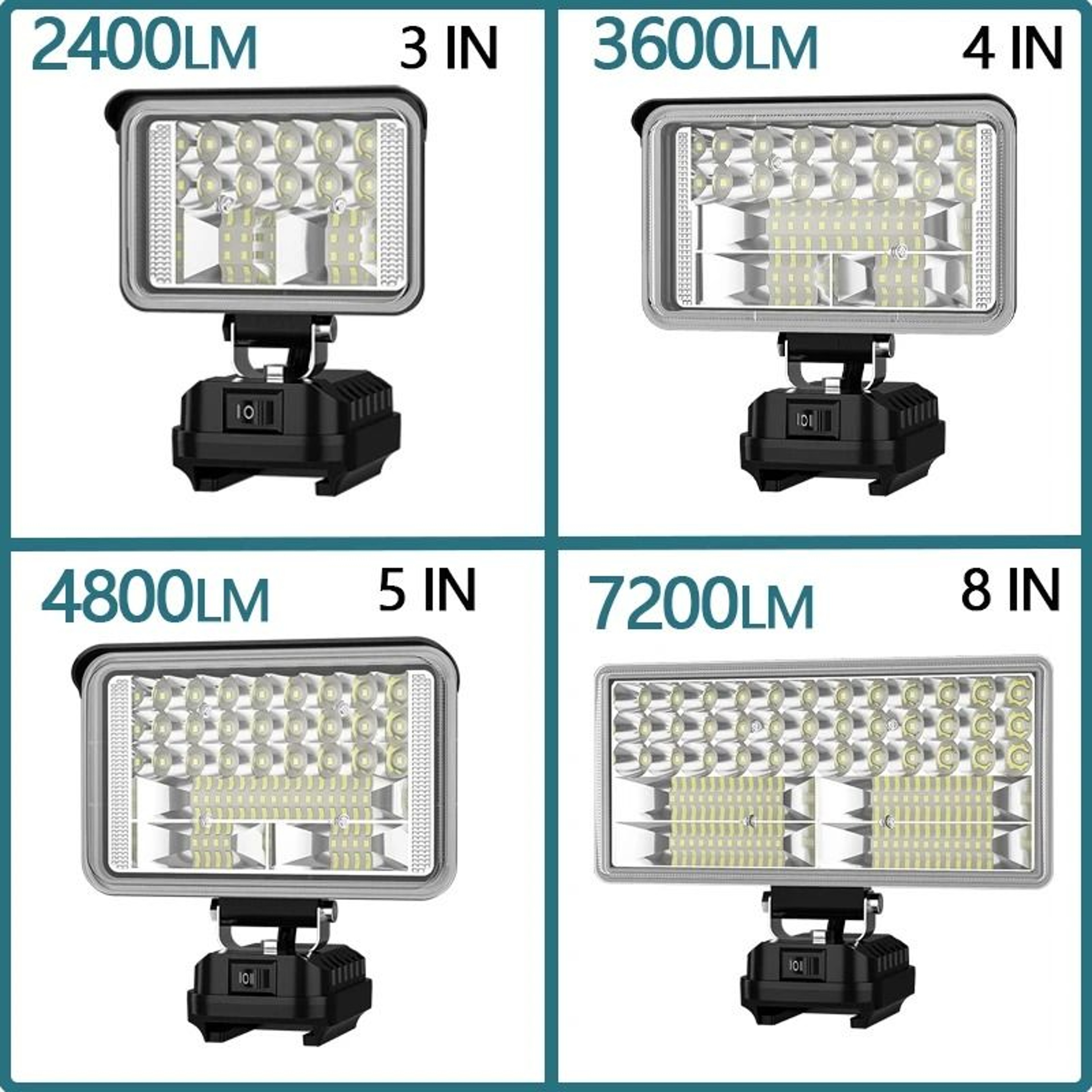 Portable LED Work Light Floodlight For Makita 144V20V Battery 3458Inch Cordless Spotlight Flashligh 0