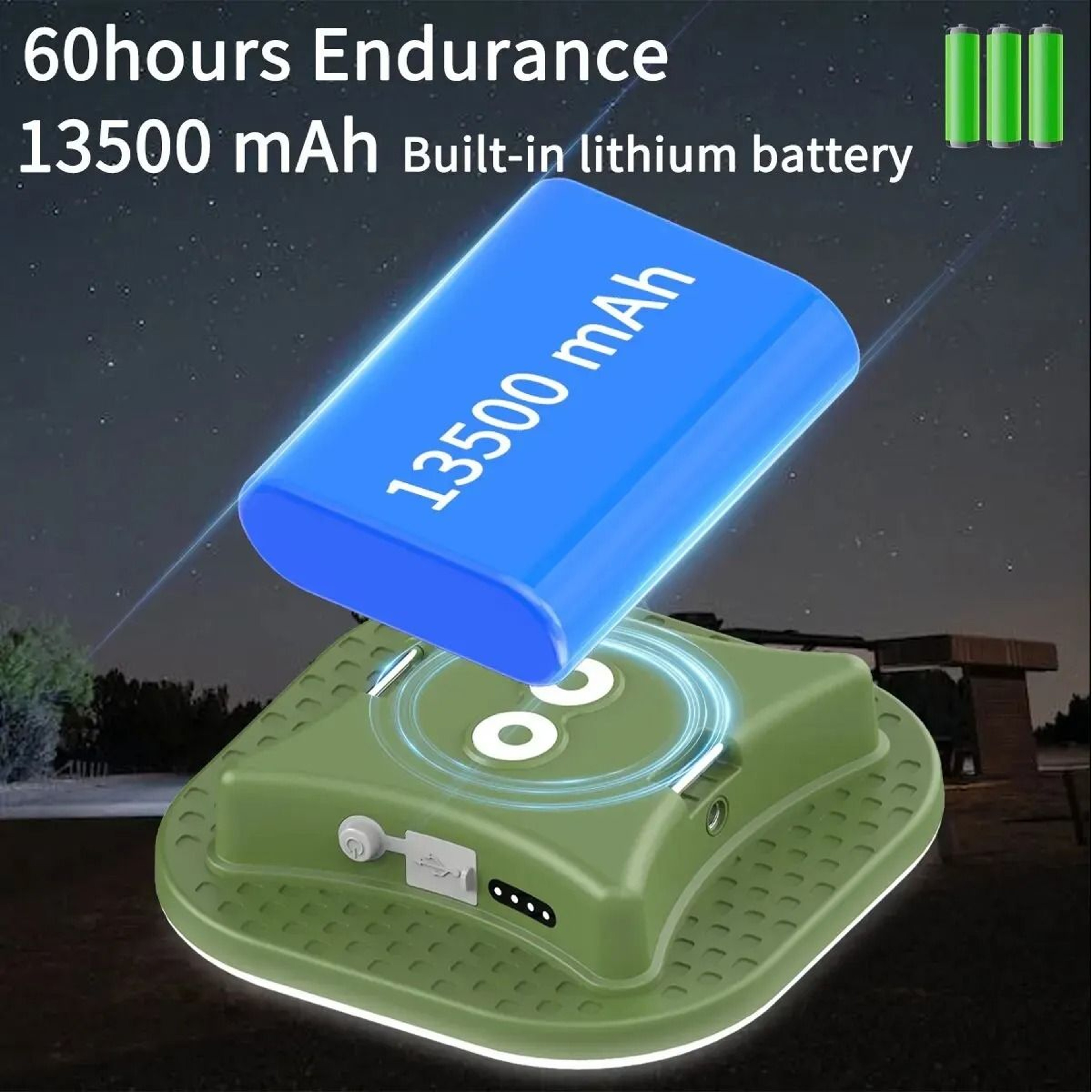 Rechargeable Magnetic LED Camping Lantern Car Maintenance Work Light  Emergency Flashlight TypeC 3