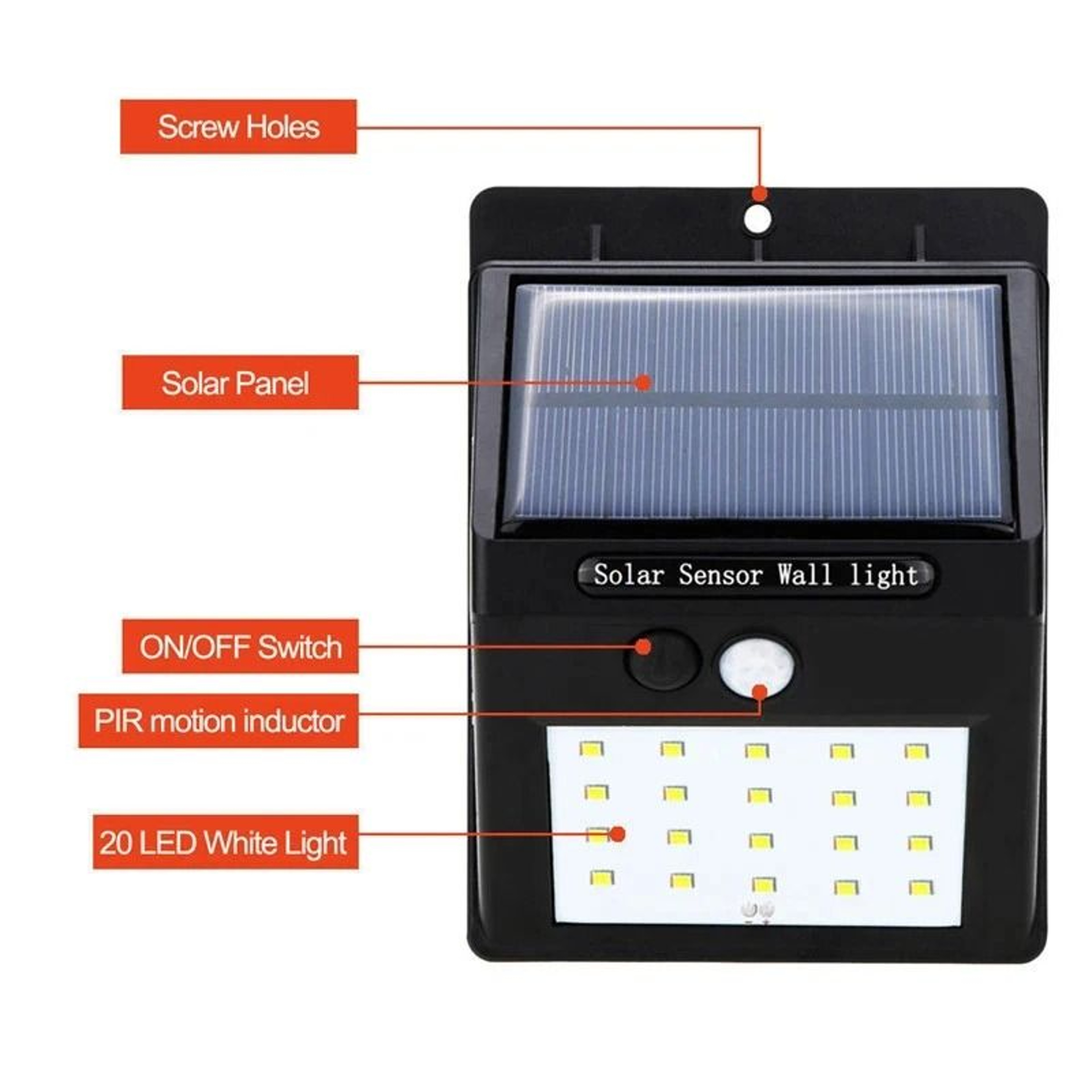 Hot Outdoor Solar LED Wireless Motion Sensor Wall Lights Waterproof Garden Landscape Spotlights 2