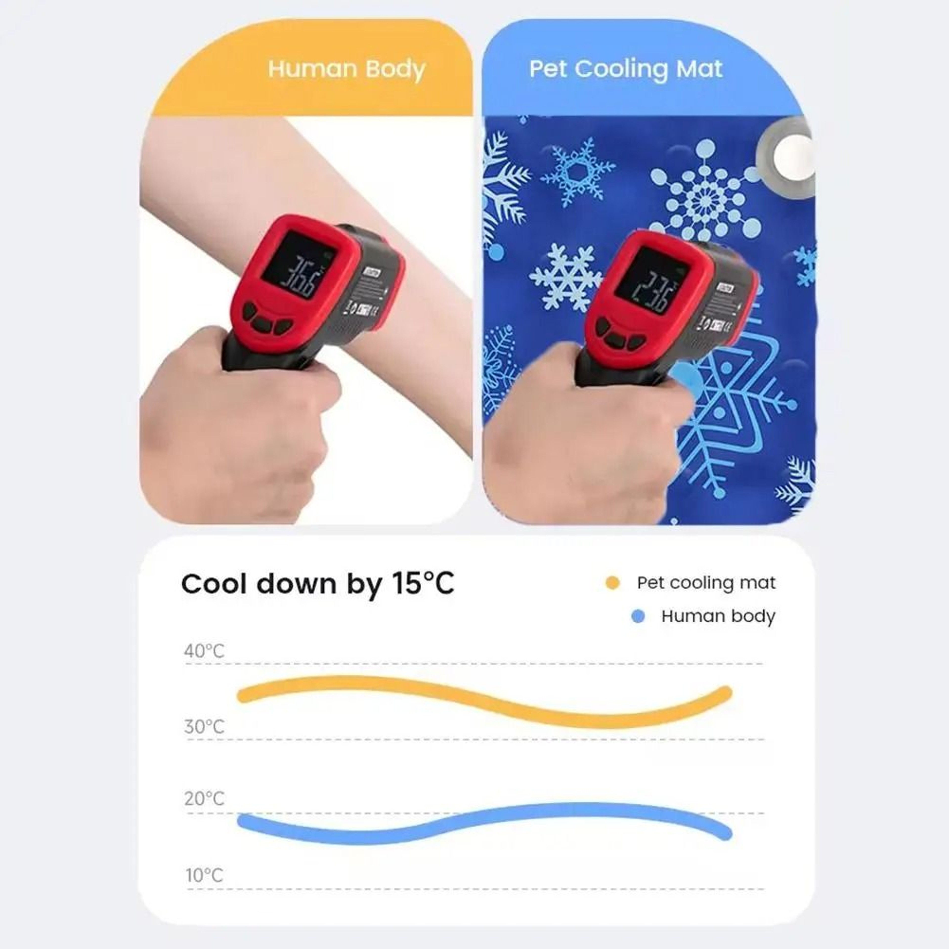 Summer Cool Car Seat Ice Pad WaterInjected Cooling Cushion Pressure Relief Pad For Long Driving  Of 5
