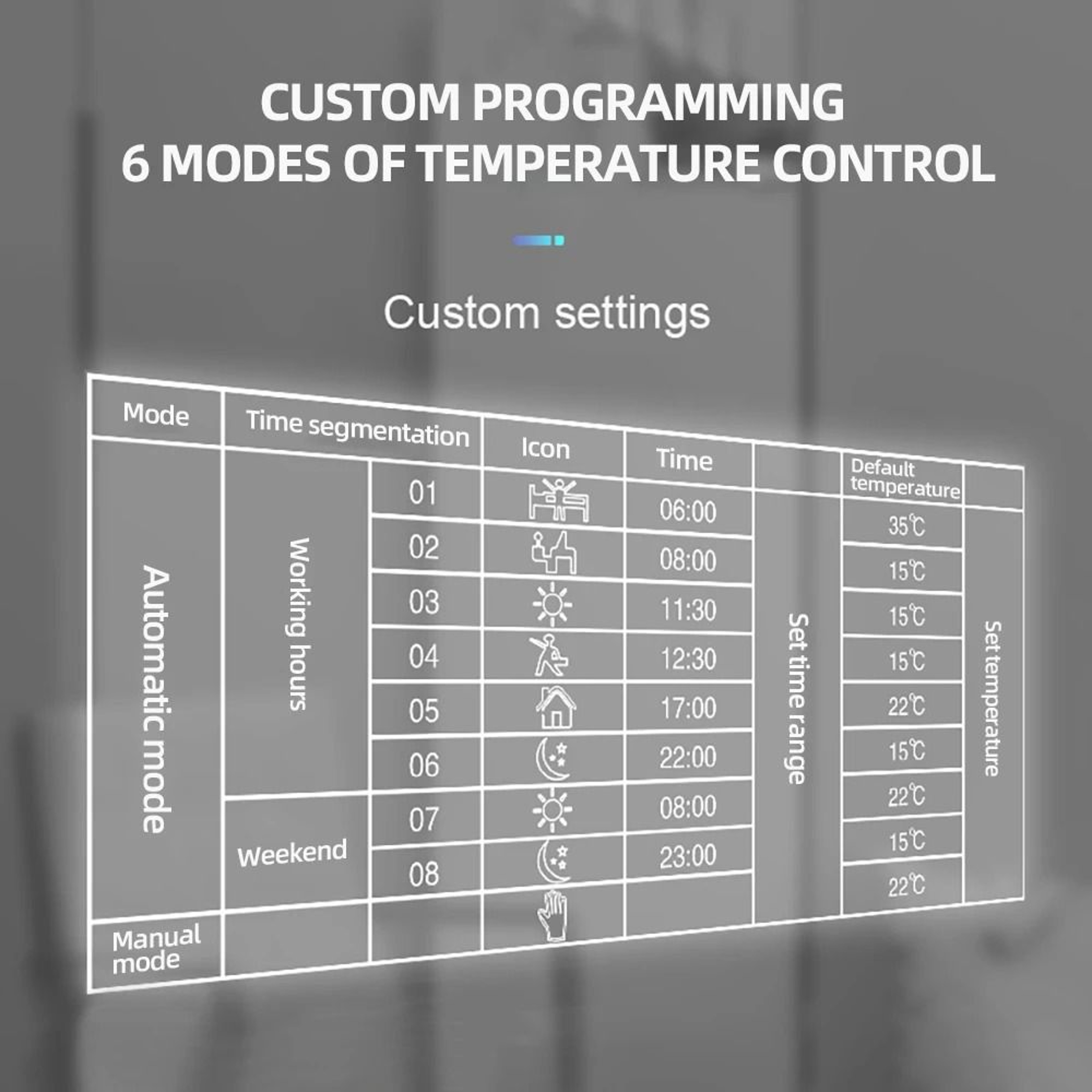 Tuya WiFi Smart Thermostat Controller For Electric Floor Heating Water  Gas Boiler Alexa  Google Ho 3