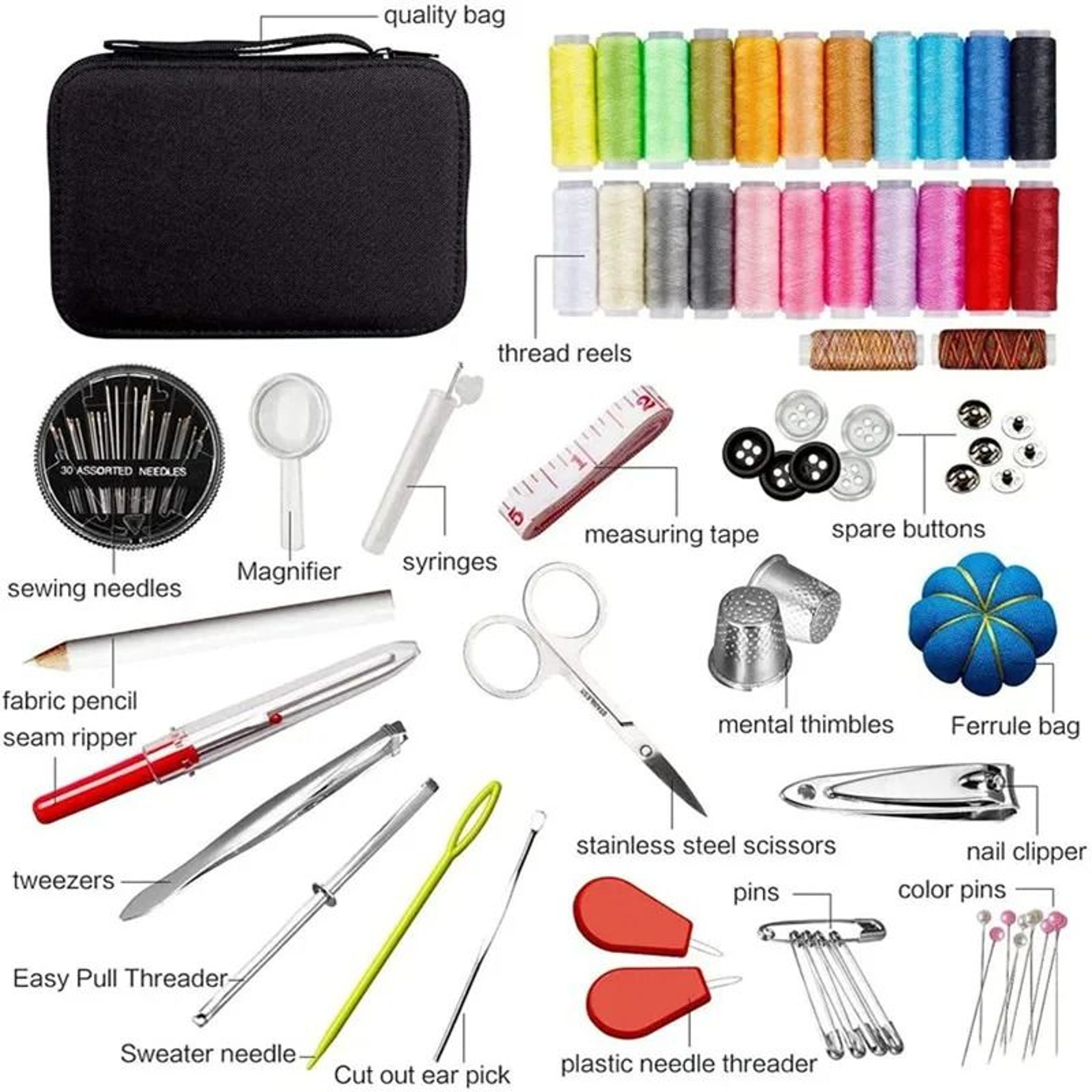 Portable Travel Sewing Kit Set With Threads Needles Scissors  Tape Measure In Storage Organizer Bag 4