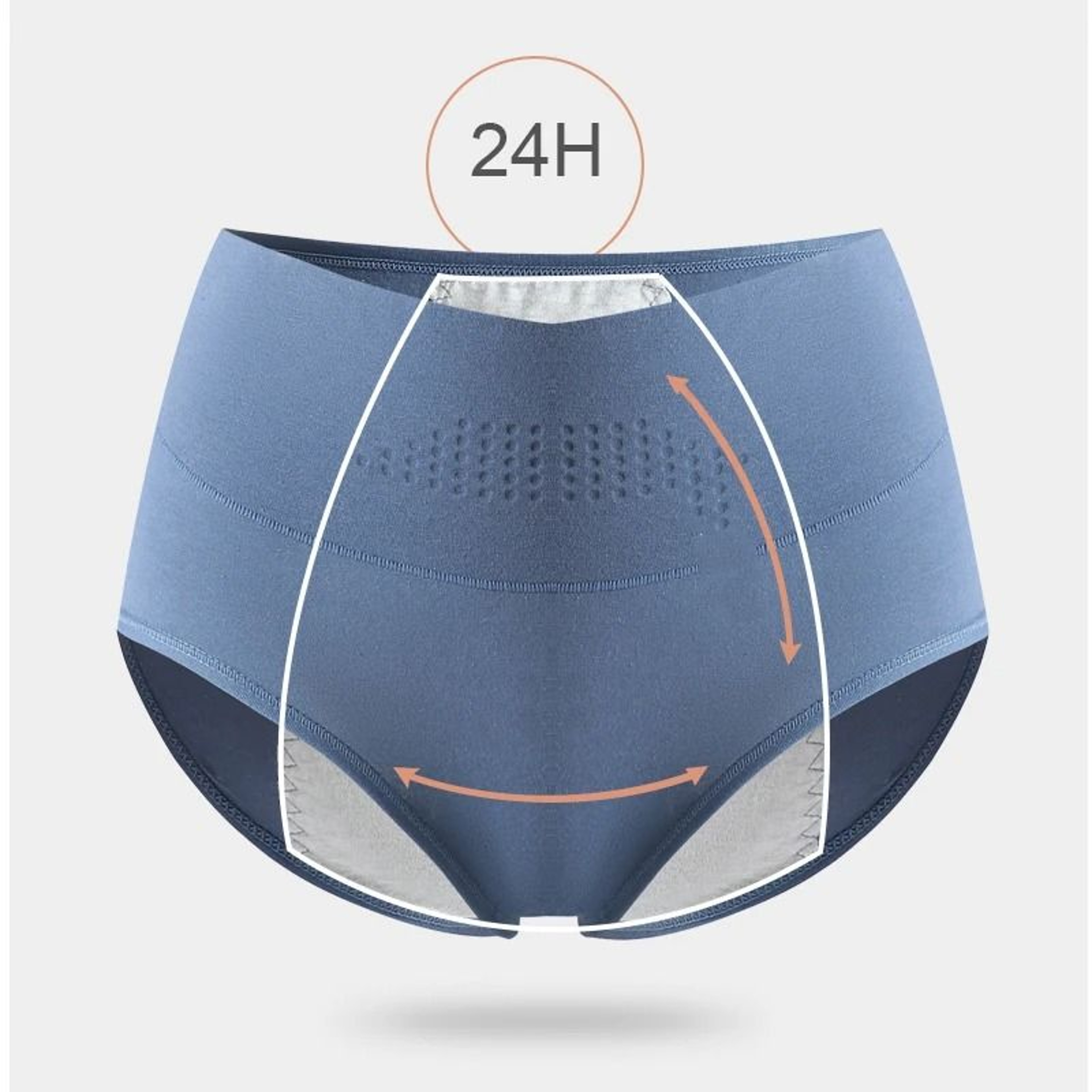 High Waist LeakProof Menstrual Period Panties  Widened Protective Area Cotton Plus Size Physiologic 3