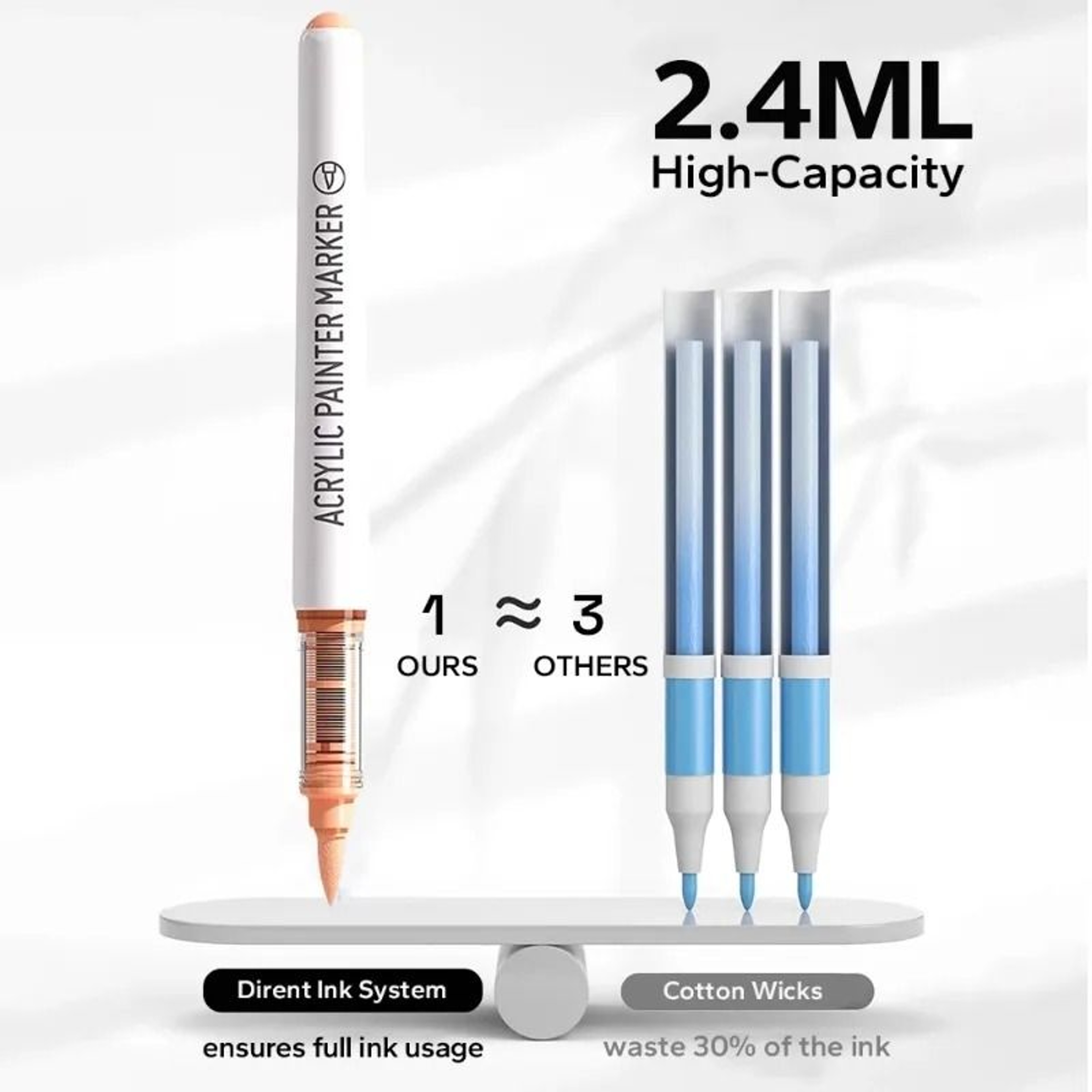 9Piece Professional Acrylic Brush Markers Set  Dual Precision Art Pens With Valve Ink Control 4