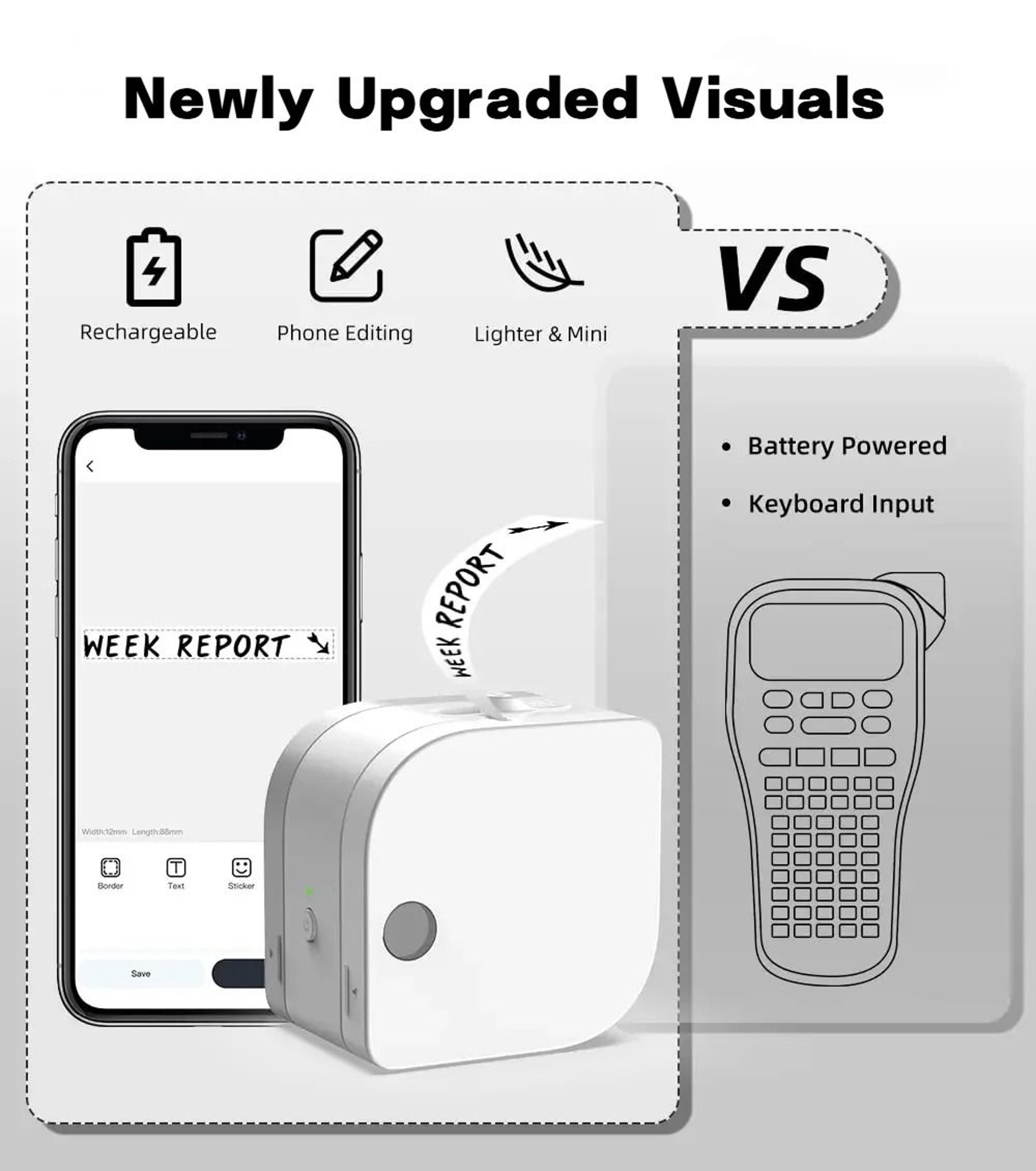 Phomemo P12PRO Portable Wireless Bluetooth Label Maker Printer With 12mm Label Tape 2