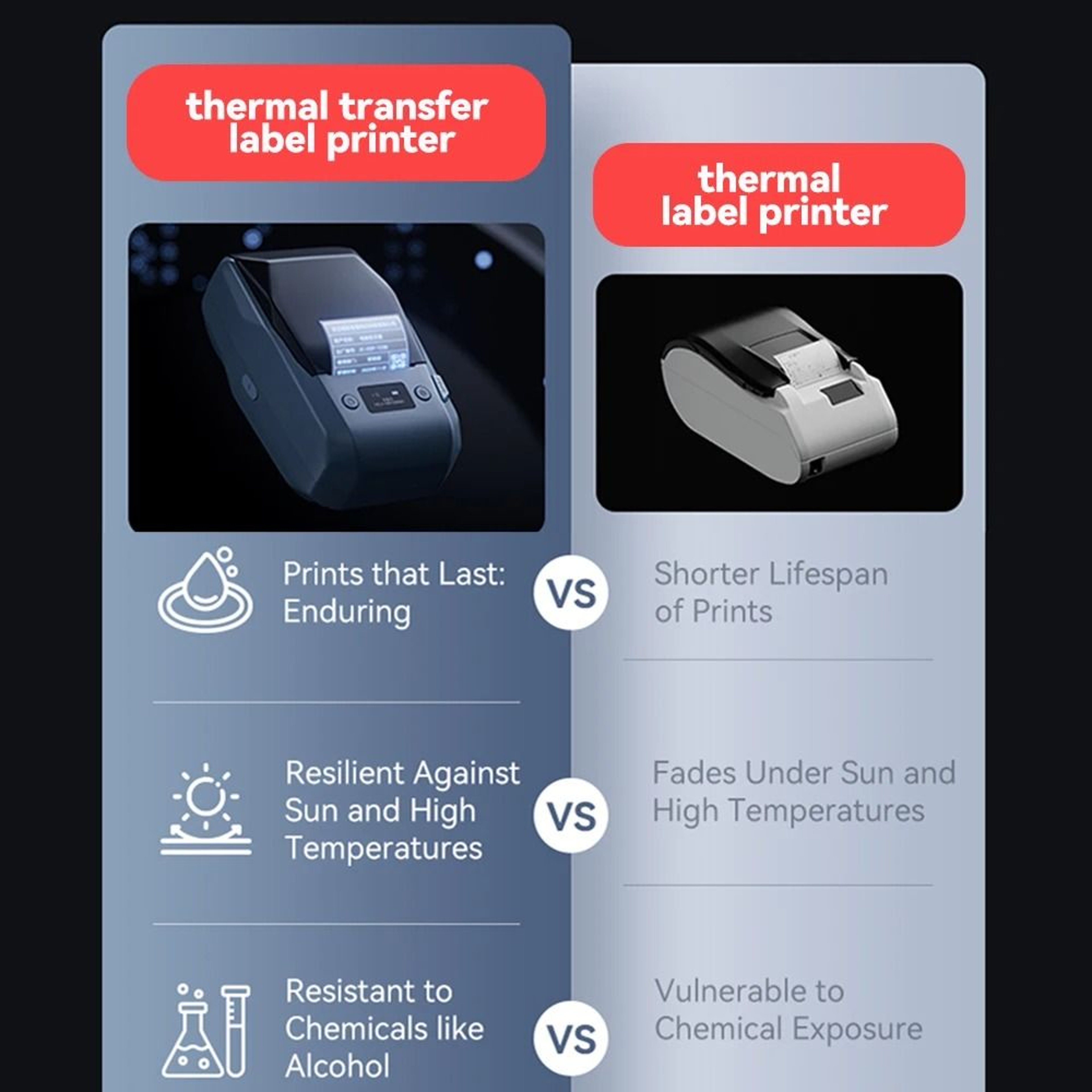 NIIMBOT M2 300DPI HighDefinition Thermal Transfer Label Printer 2050mm 1