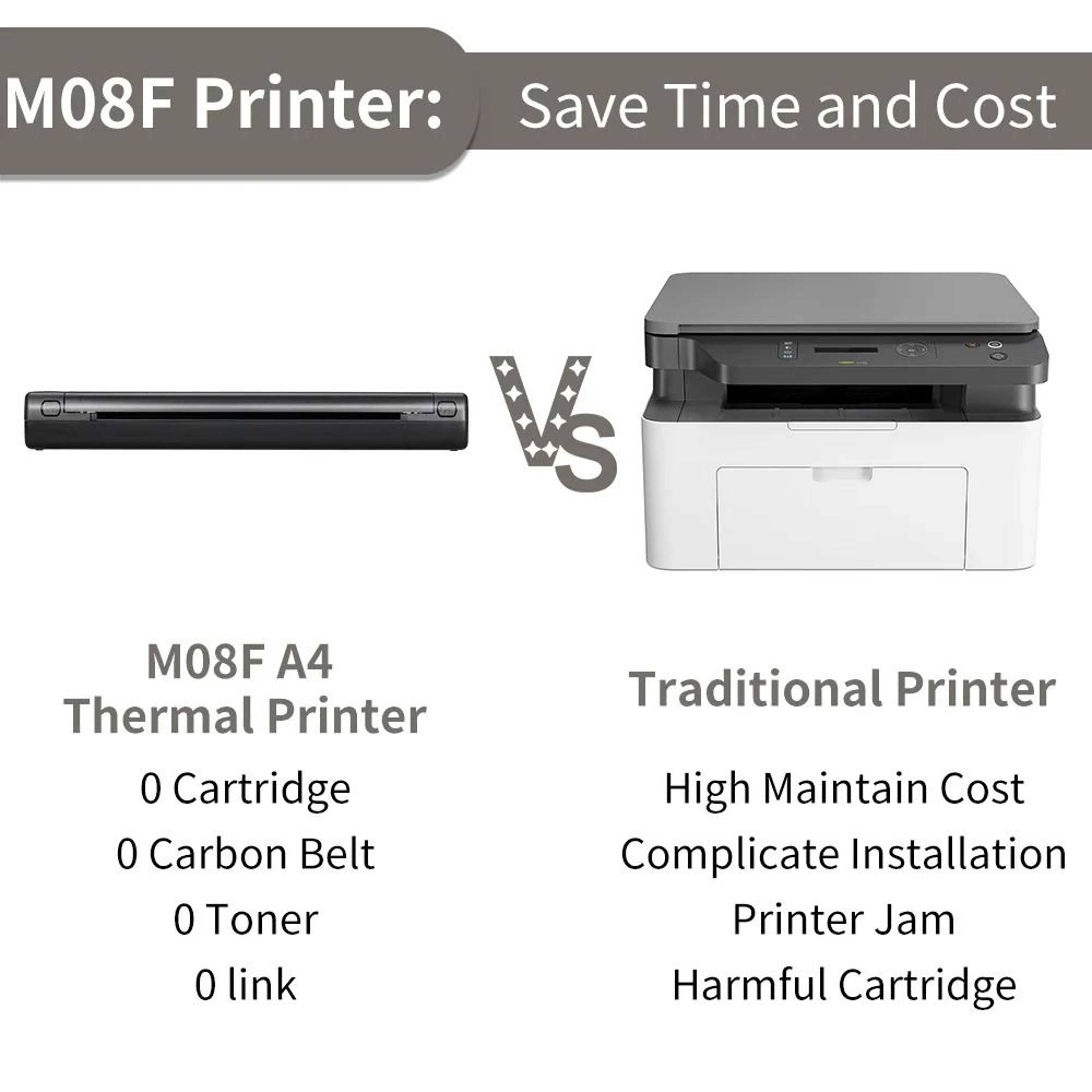 Phomemo M08F Wireless Portable A4 Thermal Travel Printer For Car  Office 1