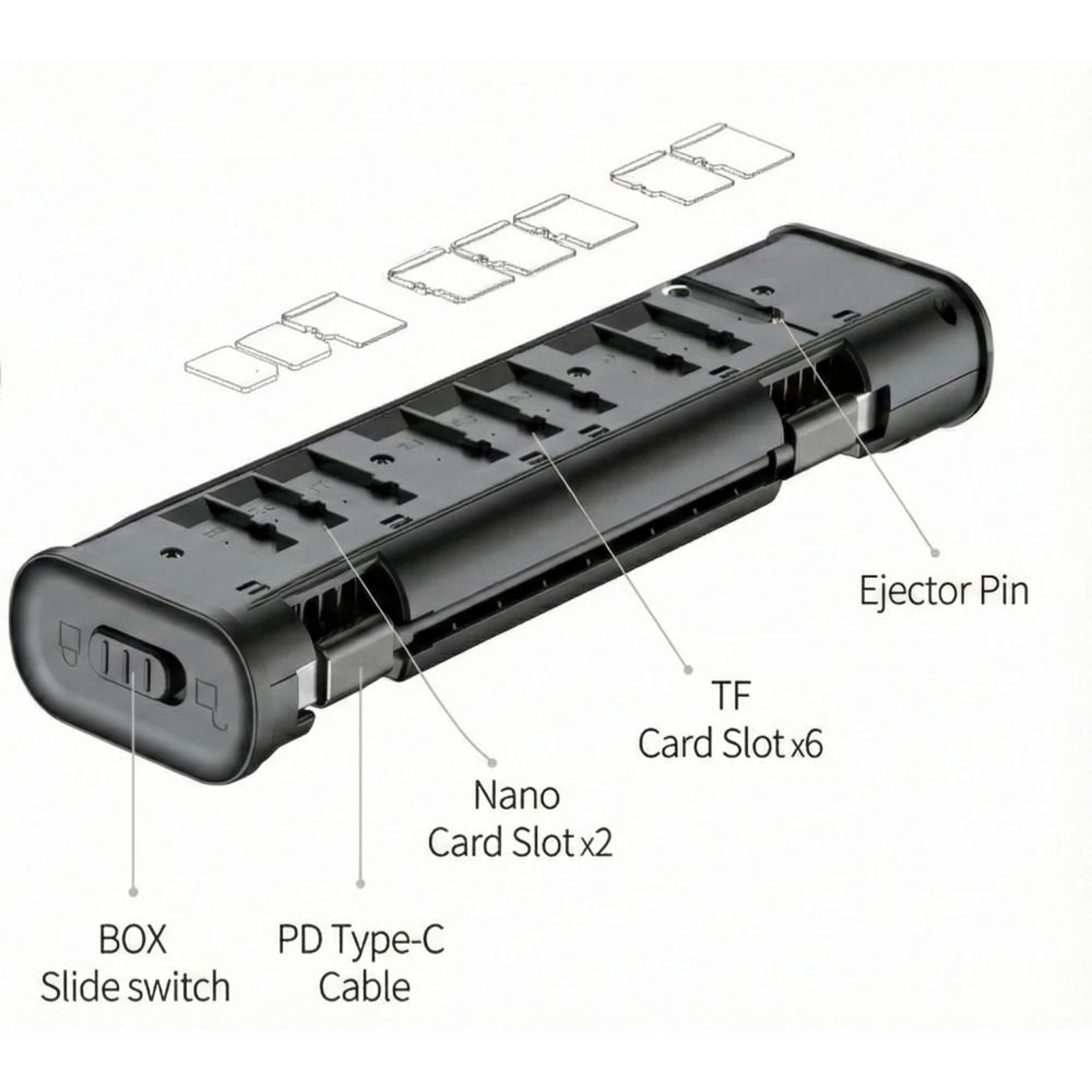 Budi 18650 Battery Fast Charger 20W PD Power Bank With SIM  TF Card Storage Case 2
