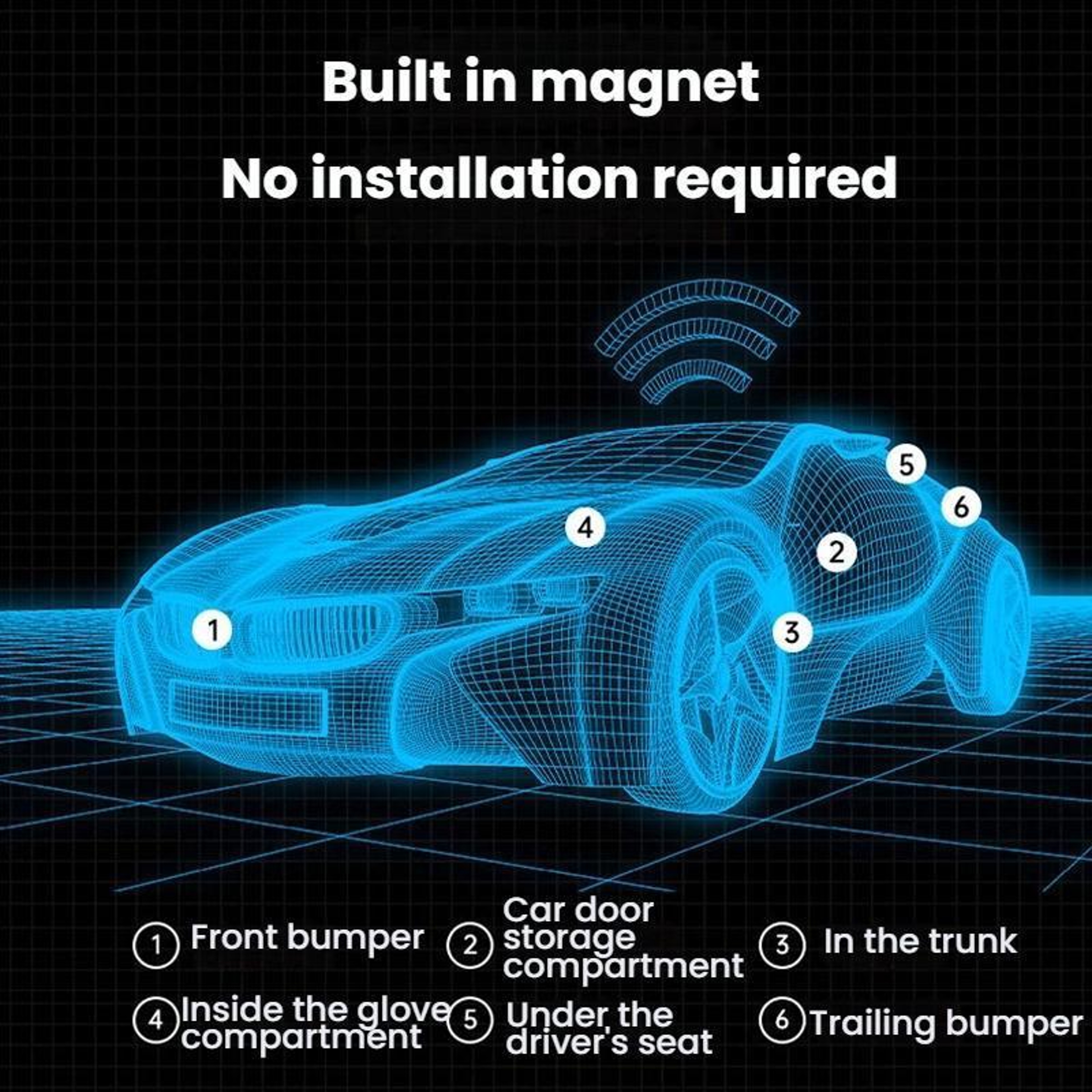 Mini GPS Tracker Car Anti-Theft Magnetic Real-Time Tracking Device for Vehicles, Kids & Pets – view 6
