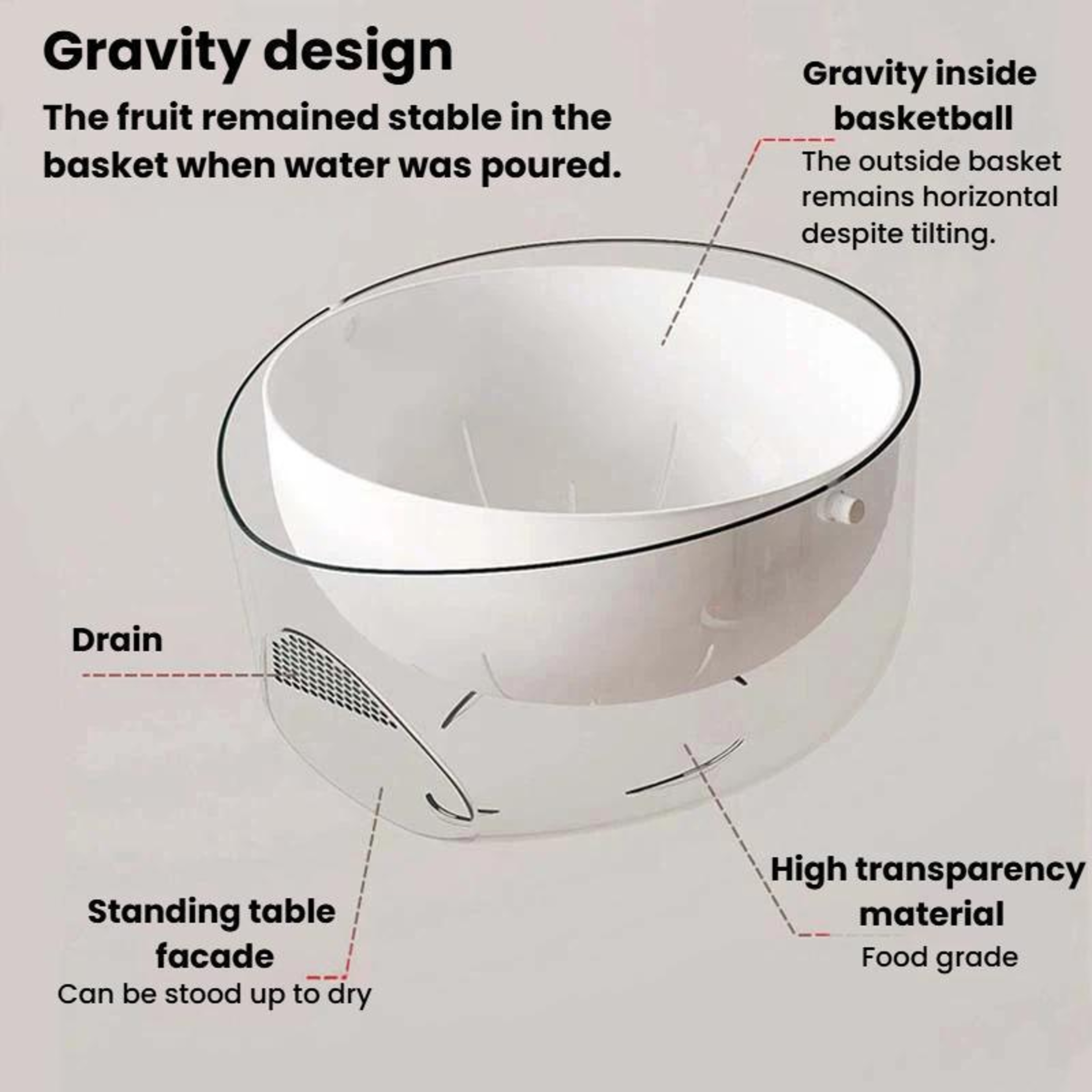 DoubleLayer Fruit  Vegetable Washing  Draining Basket  MultiFunction Kitchen Strainer  Rice Basin 5