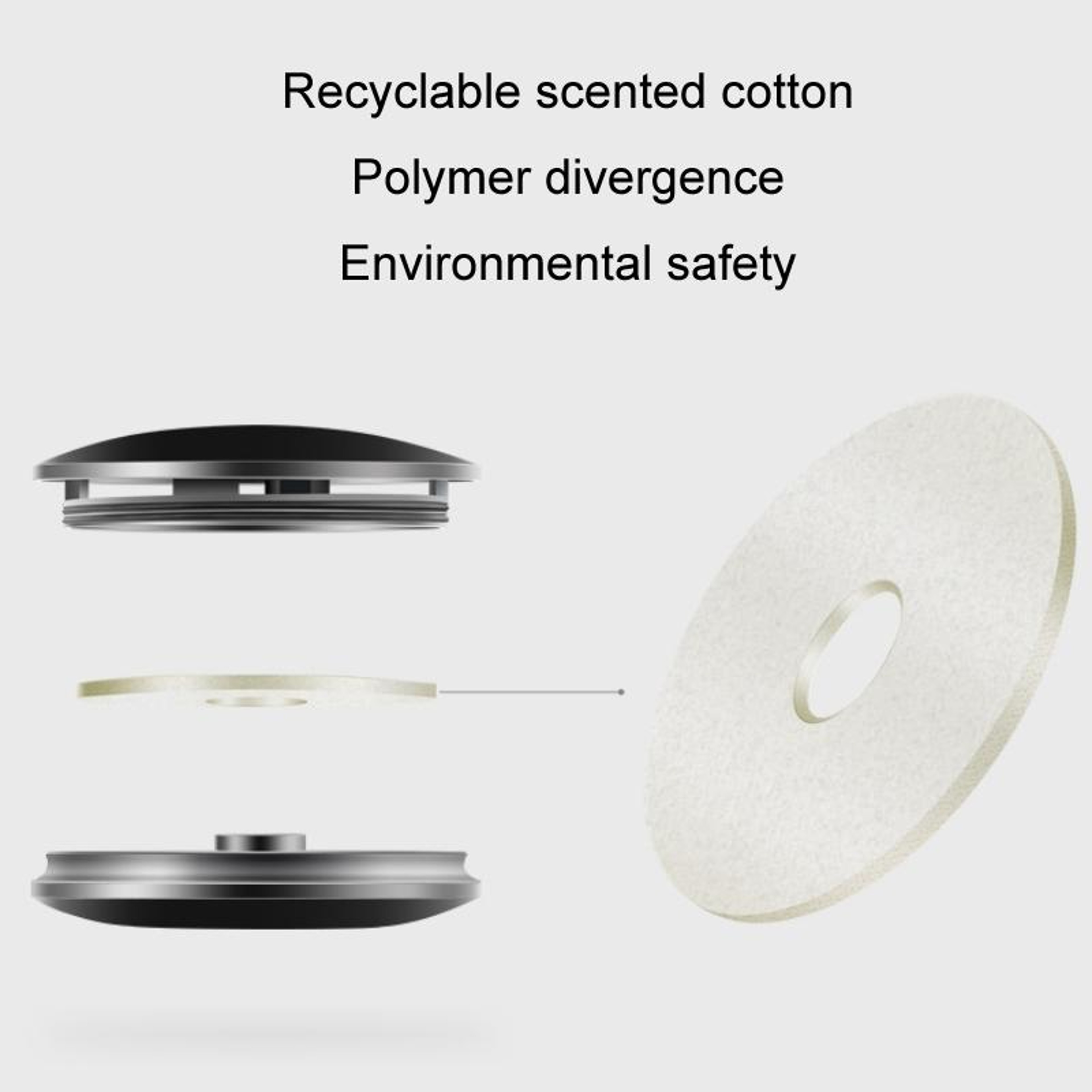Car Aroma Diffuser Solid Air Purifier Ornament  Car Air Freshener Diffuser for Fresh Interior Air – view 5