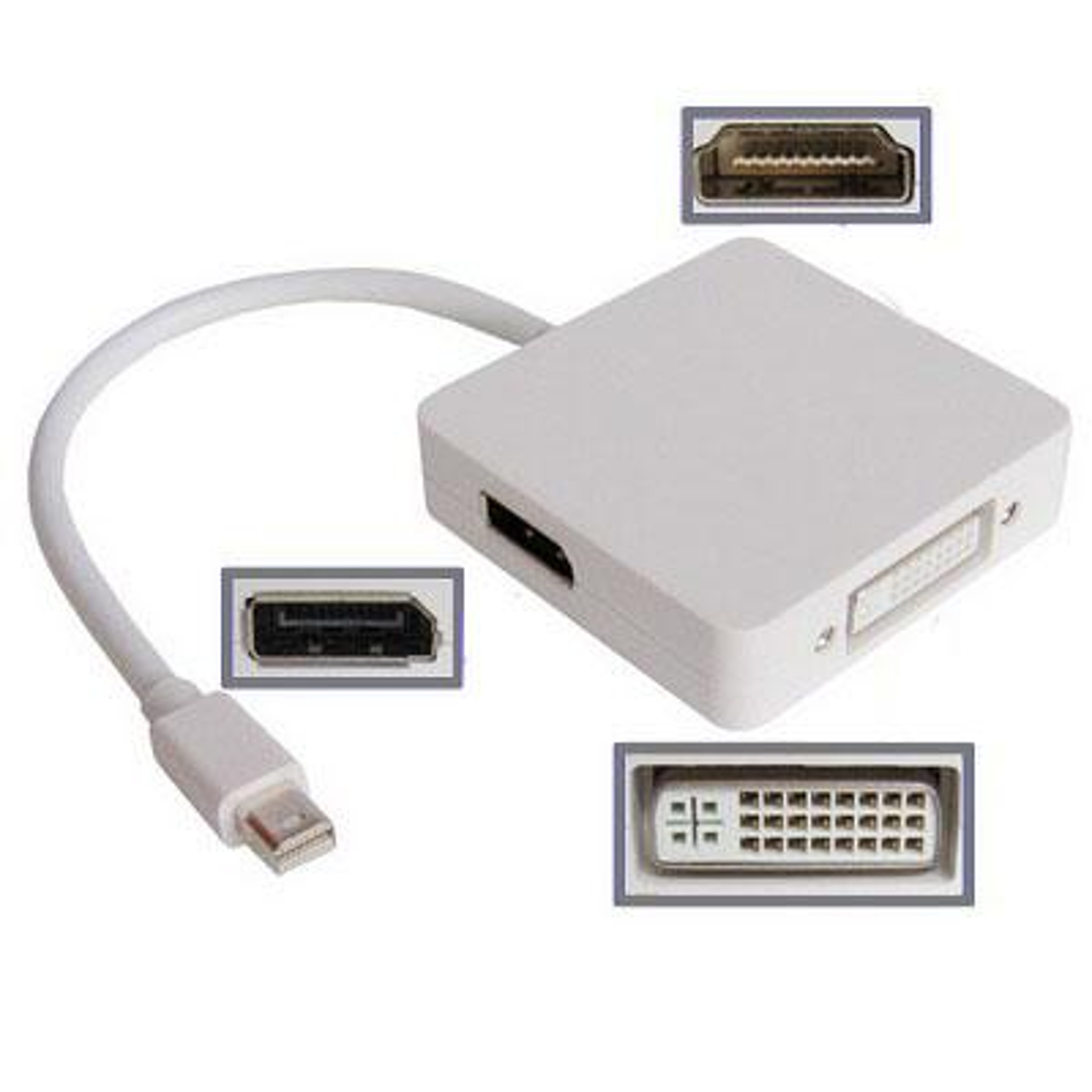 Mini DisplayPort to HDMI DVI DisplayPort Adapter for Mac Apple White – view 2