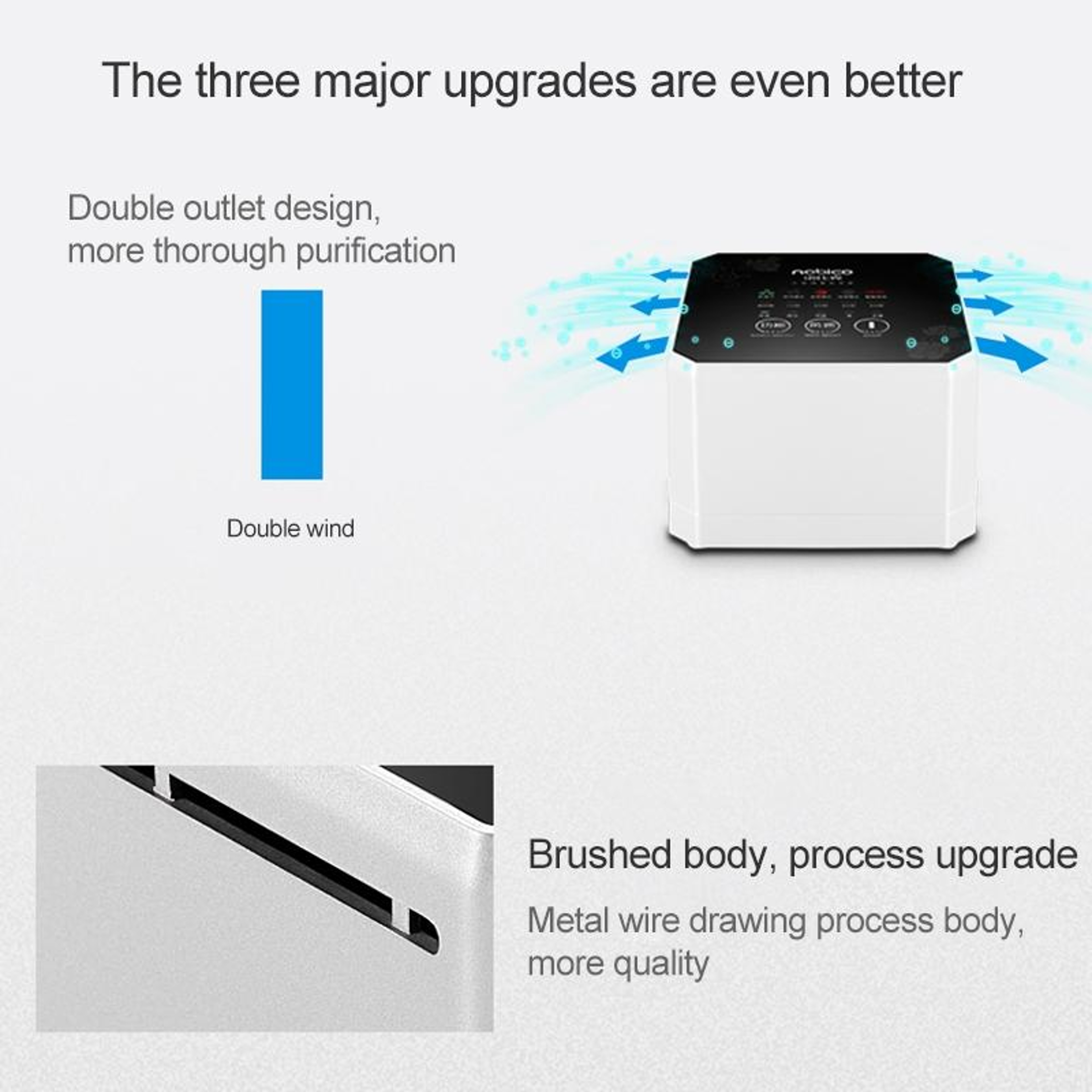 Nobico Mini Air Purifier With Negative Ion Air Purifier Technology For Home  Office 9