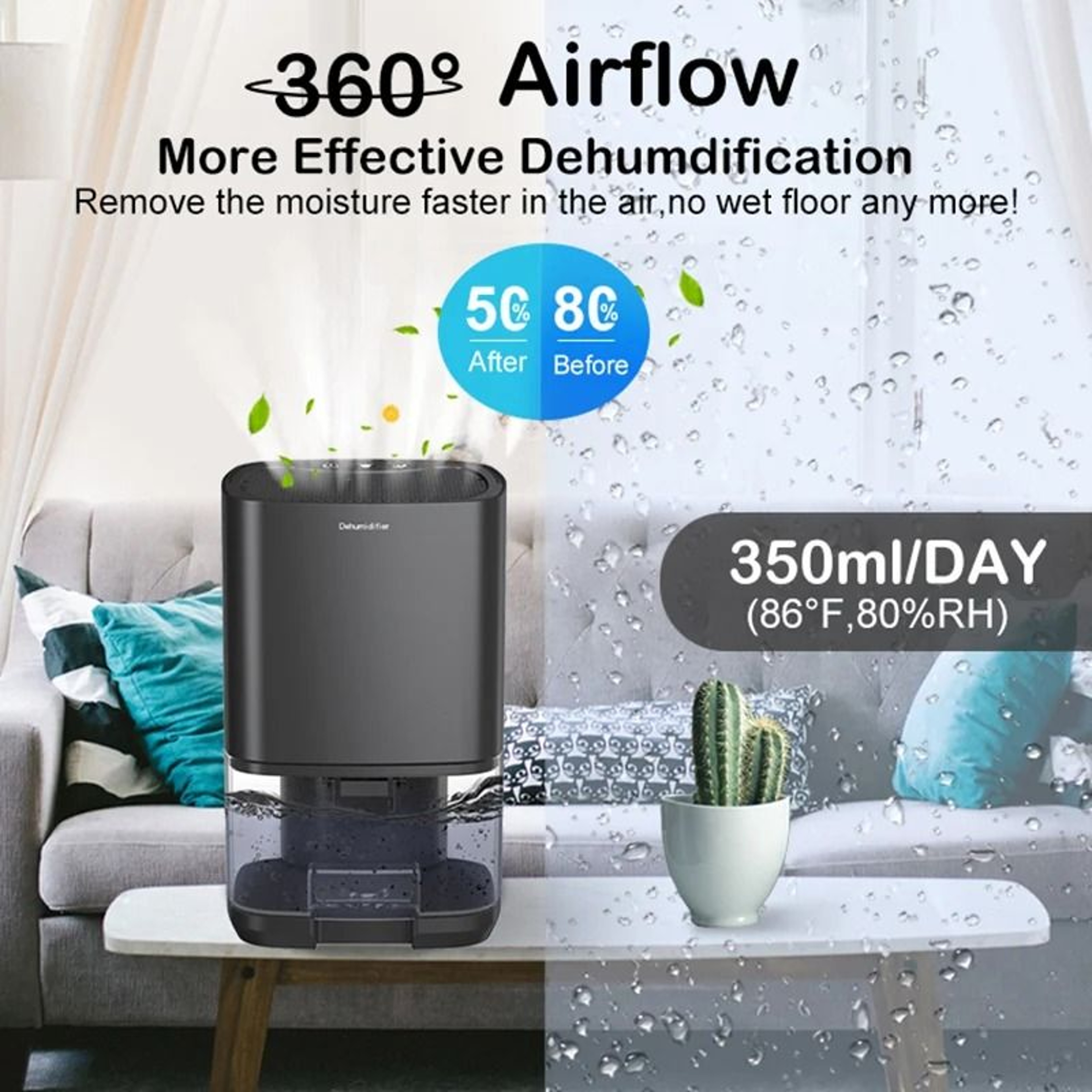 Portable Home Air Dehumidifier Quiet Moisture Absorber With Auto Shutoff For Bedroom Office And Kit 1