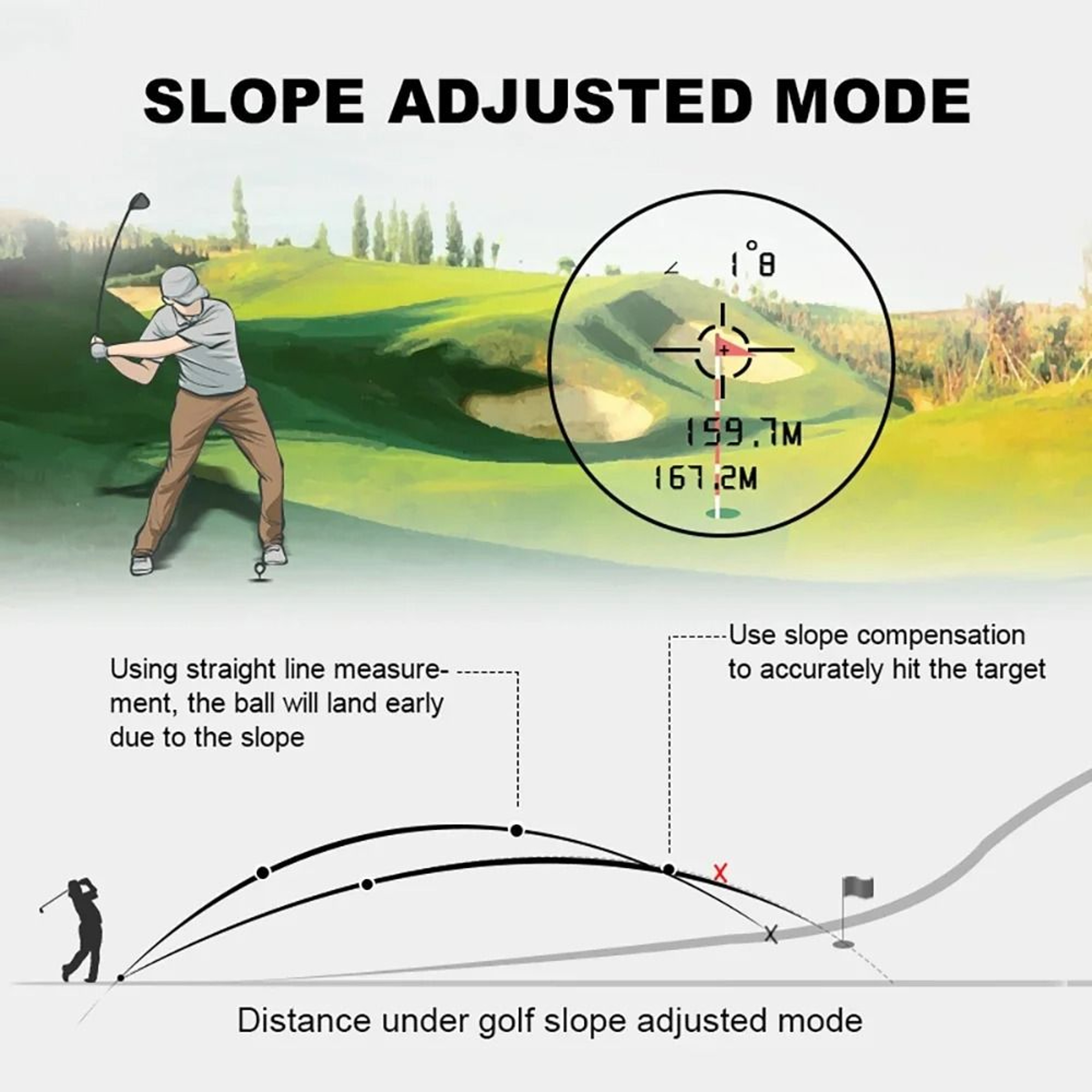 Golf Laser Rangefinder With Slope Mode And Flagpole Lock For Precision Accuracy 1