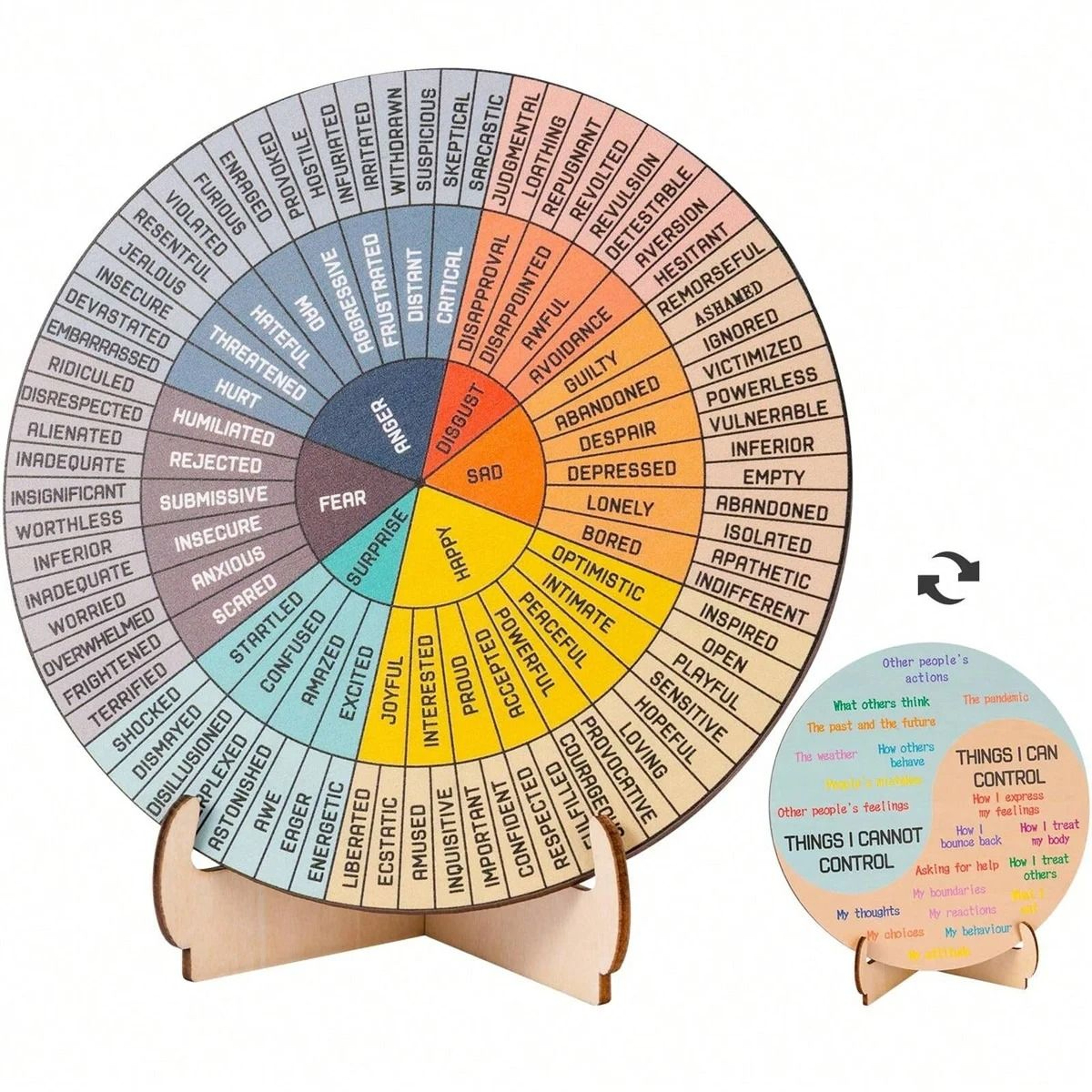 Emotions Wheel Therapy Desk Chart With Stand 6
