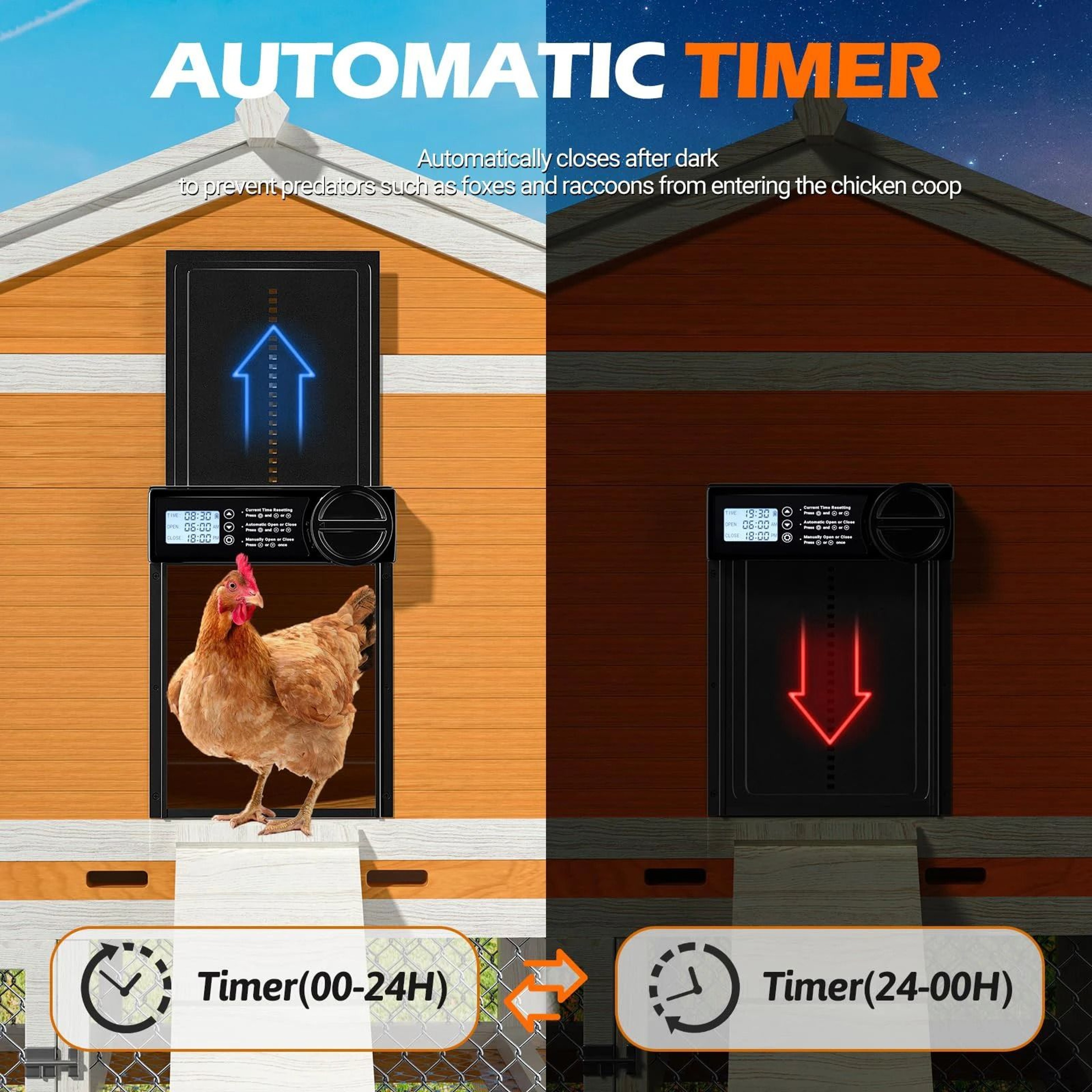 Automatic Chicken Coop Door With Timer And LED Display 1