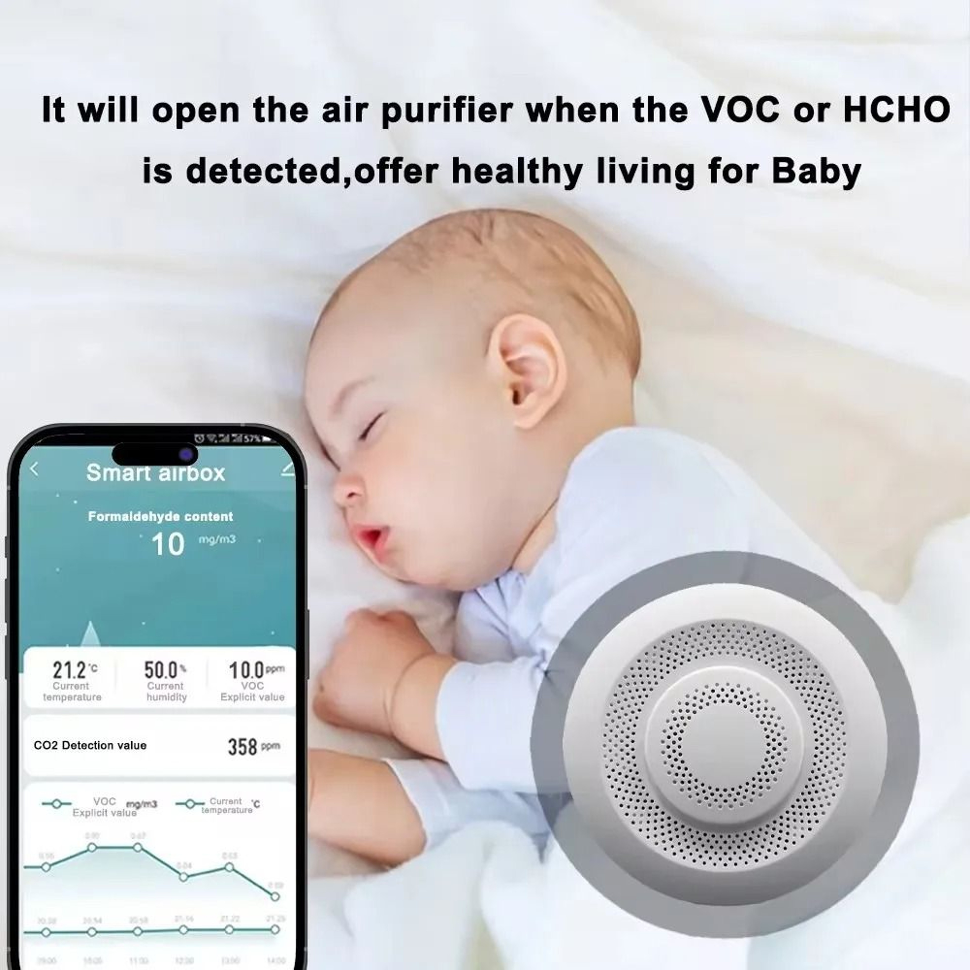 Smart Home Air Quality Monitor With CO2 And Temperature Detection 2