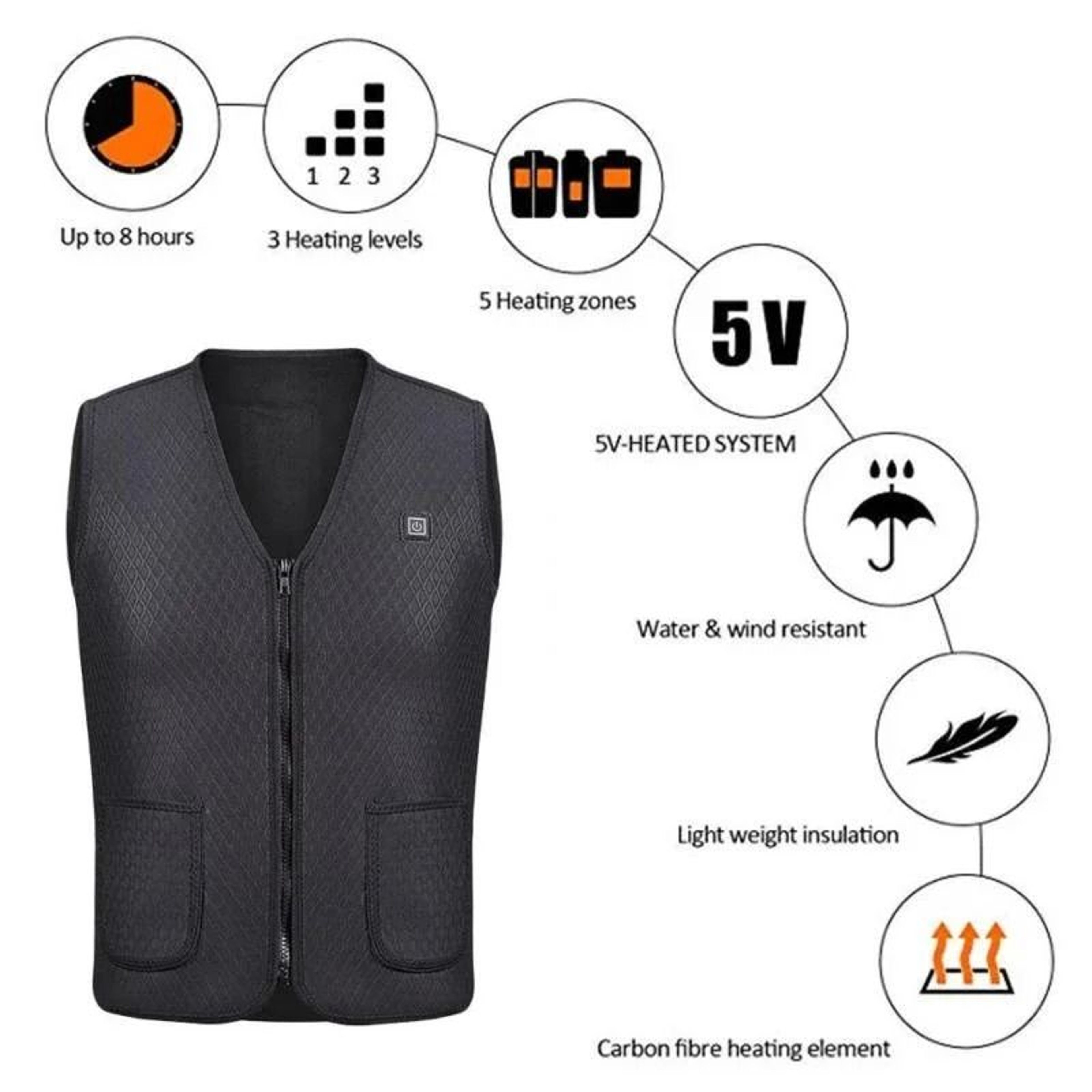 Smart USB Heated Jacket With 5 Or 9 Zone Heating System 5