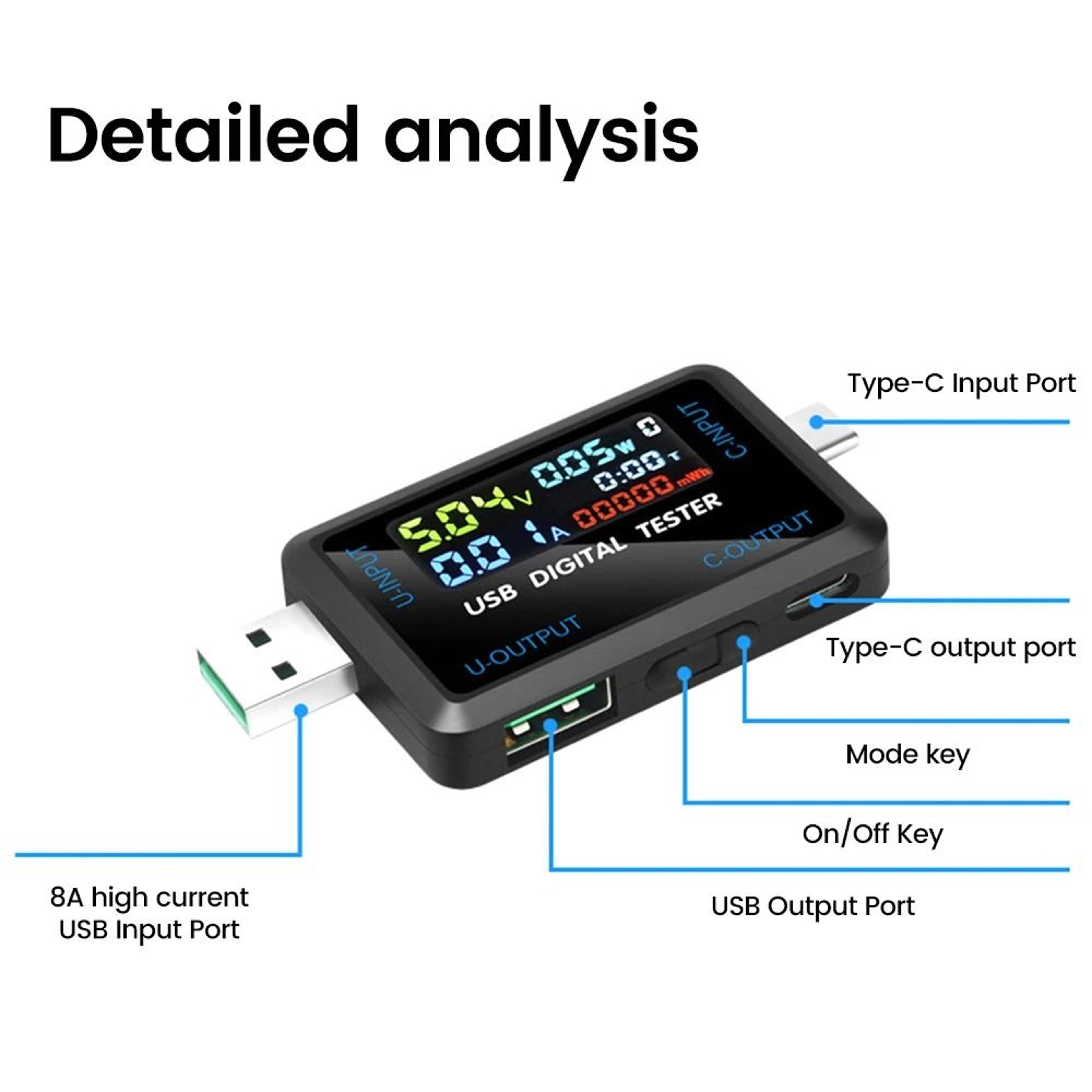 USB Voltage And Current Tester For Power Banks And Chargers 5